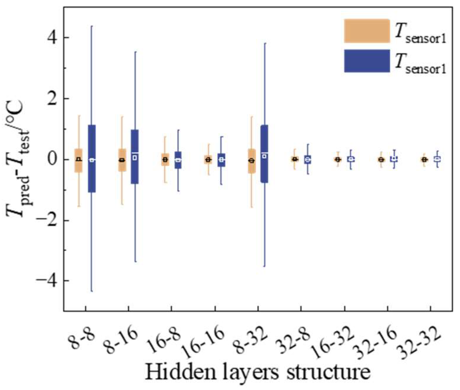 Micromachines 15 00430 g012