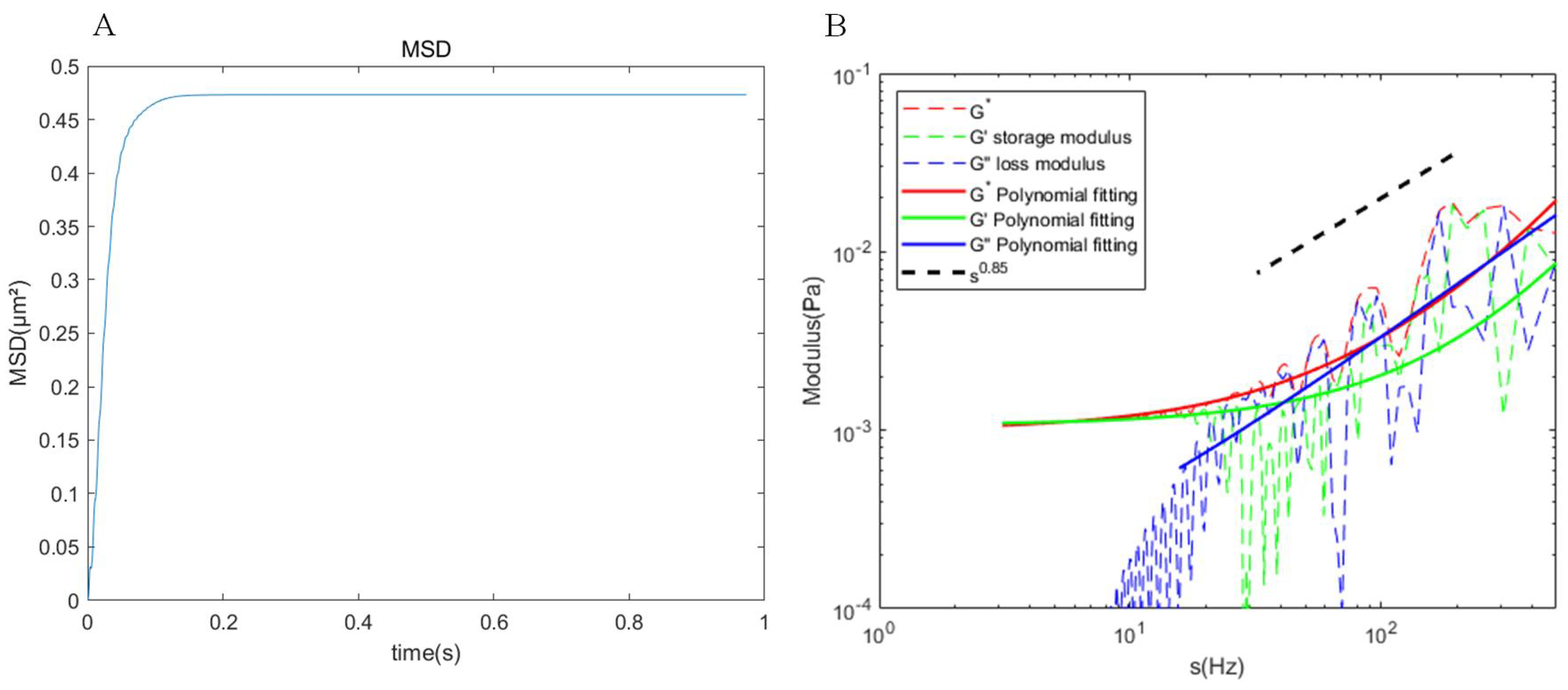 Micromachines 15 00431 g001