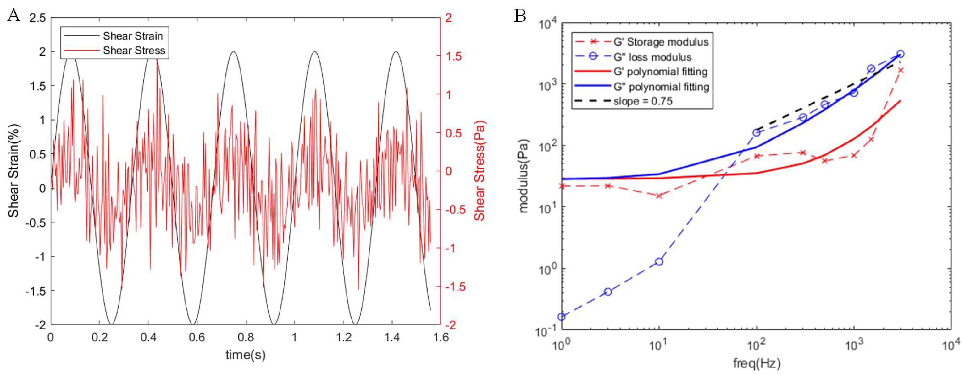 Micromachines 15 00431 g002