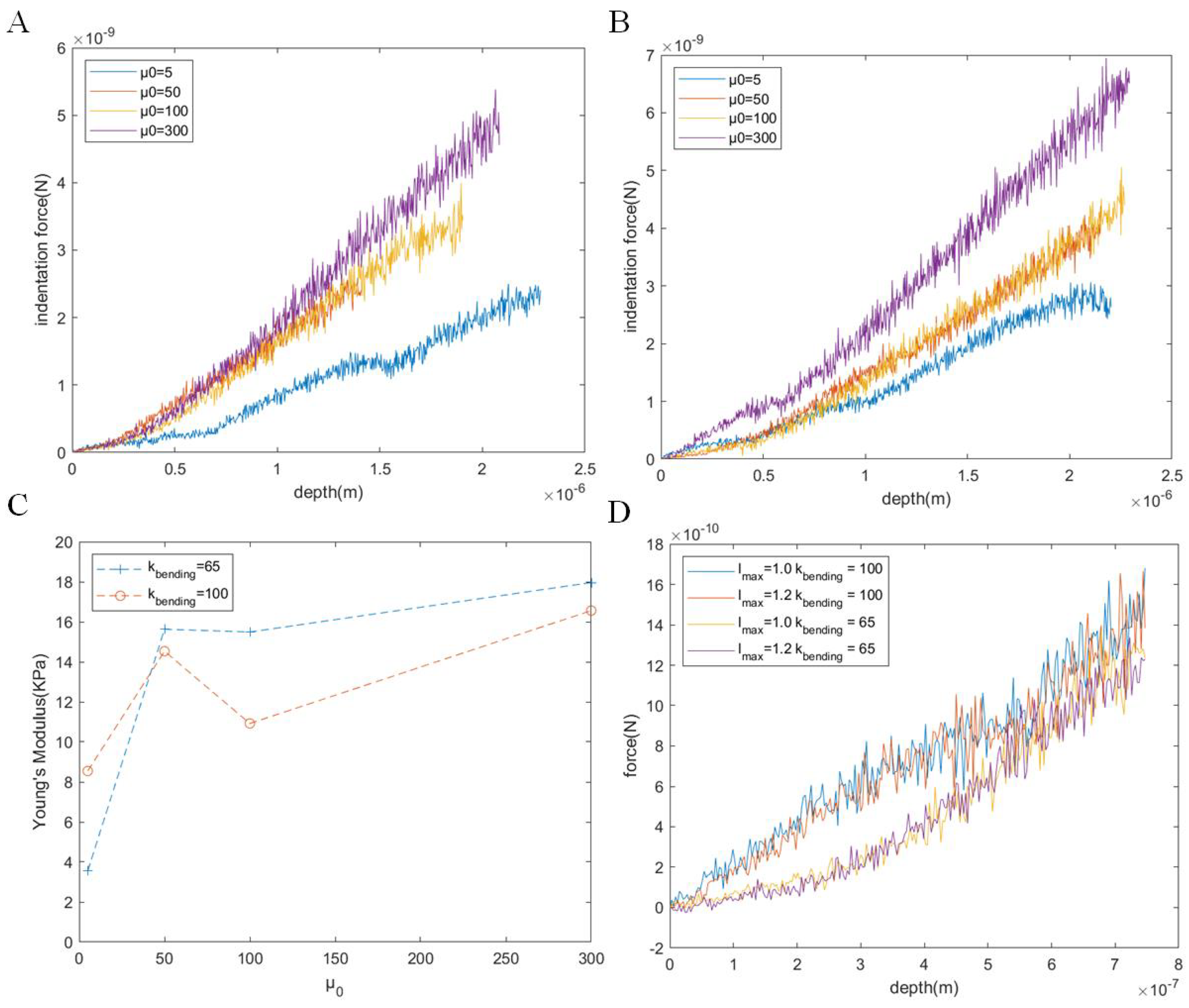 Micromachines 15 00431 g004