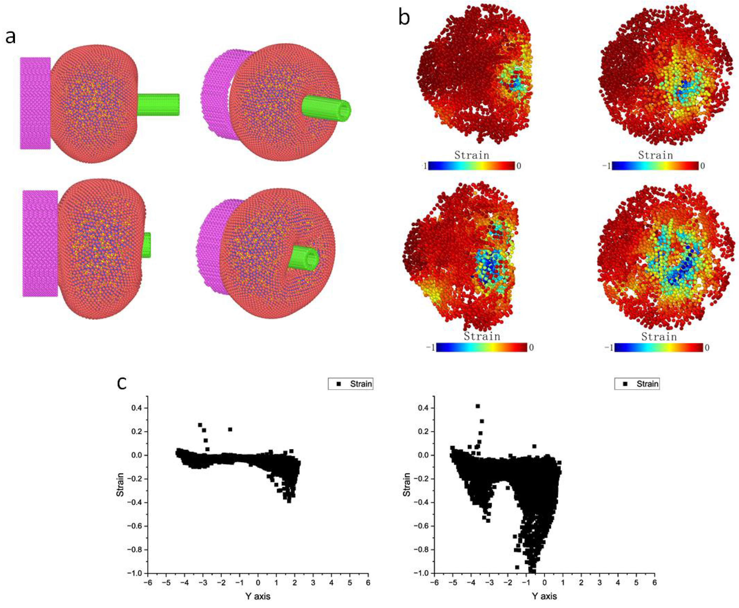 Micromachines 15 00431 g005