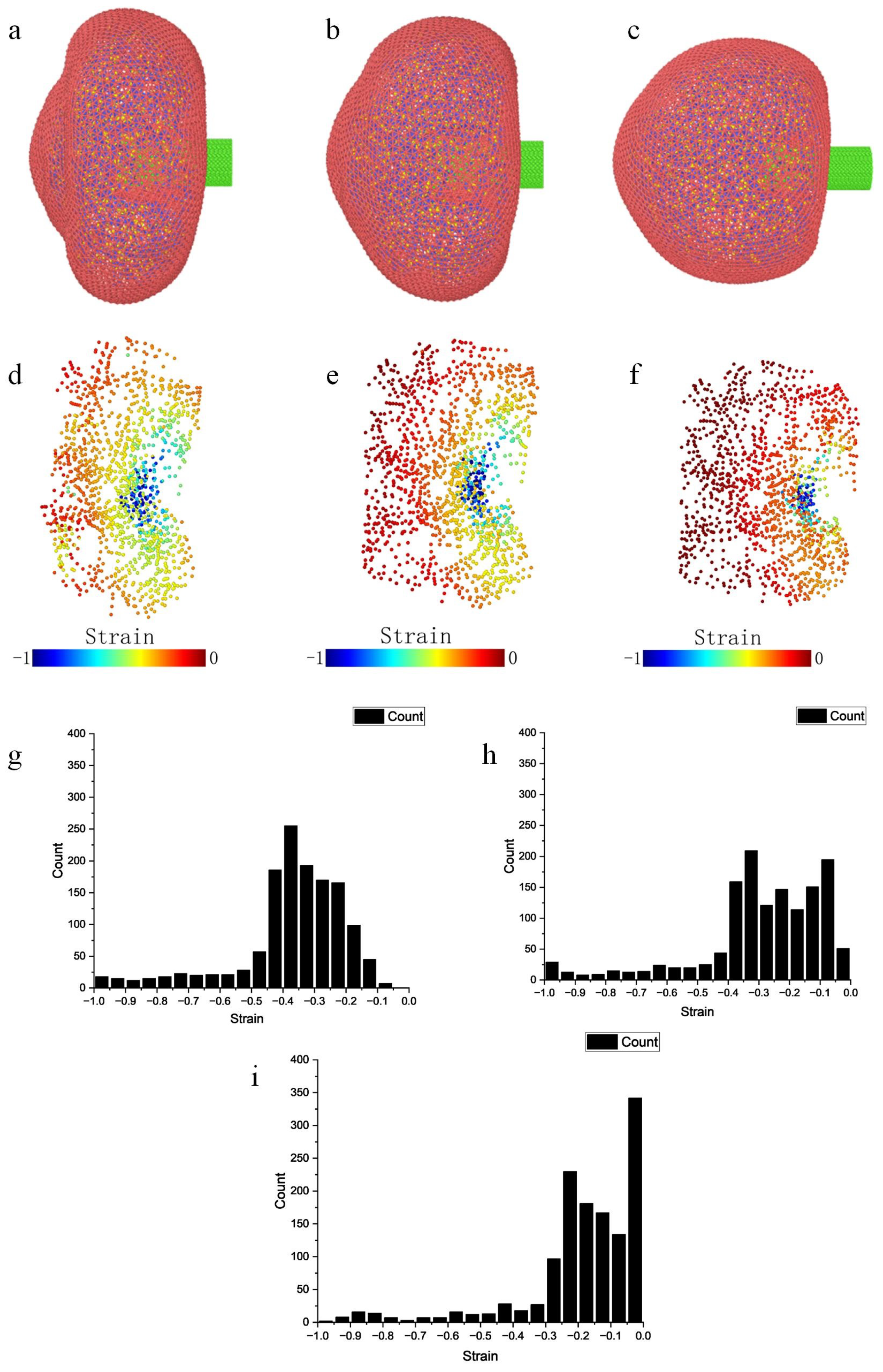Micromachines 15 00431 g006