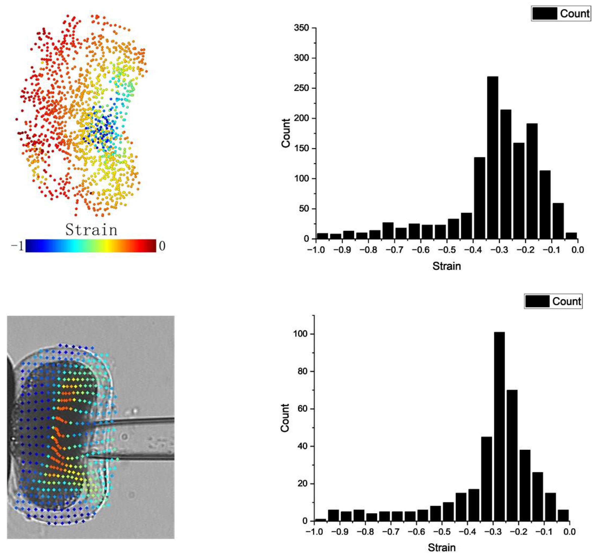 Micromachines 15 00431 g007