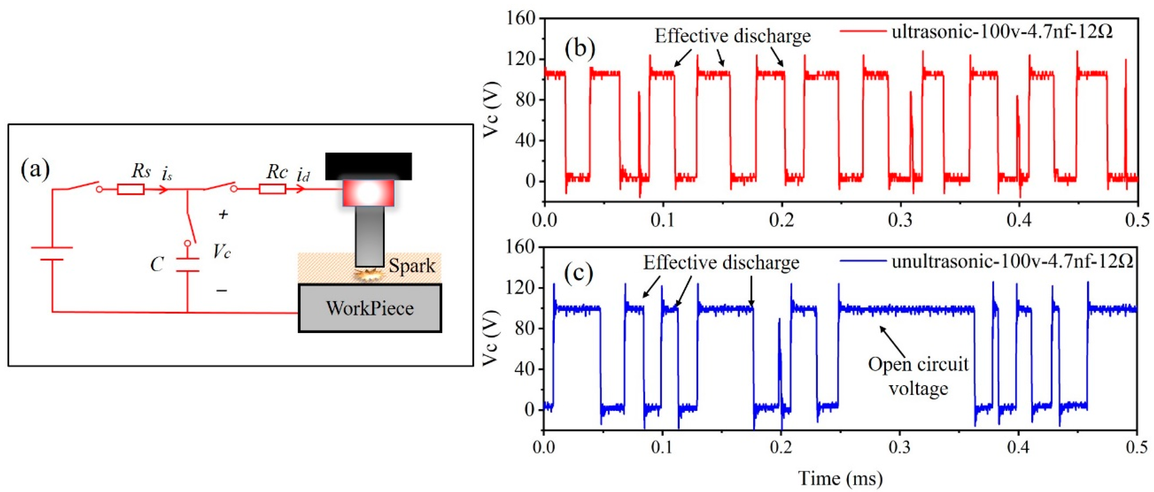 Micromachines 15 00434 g004