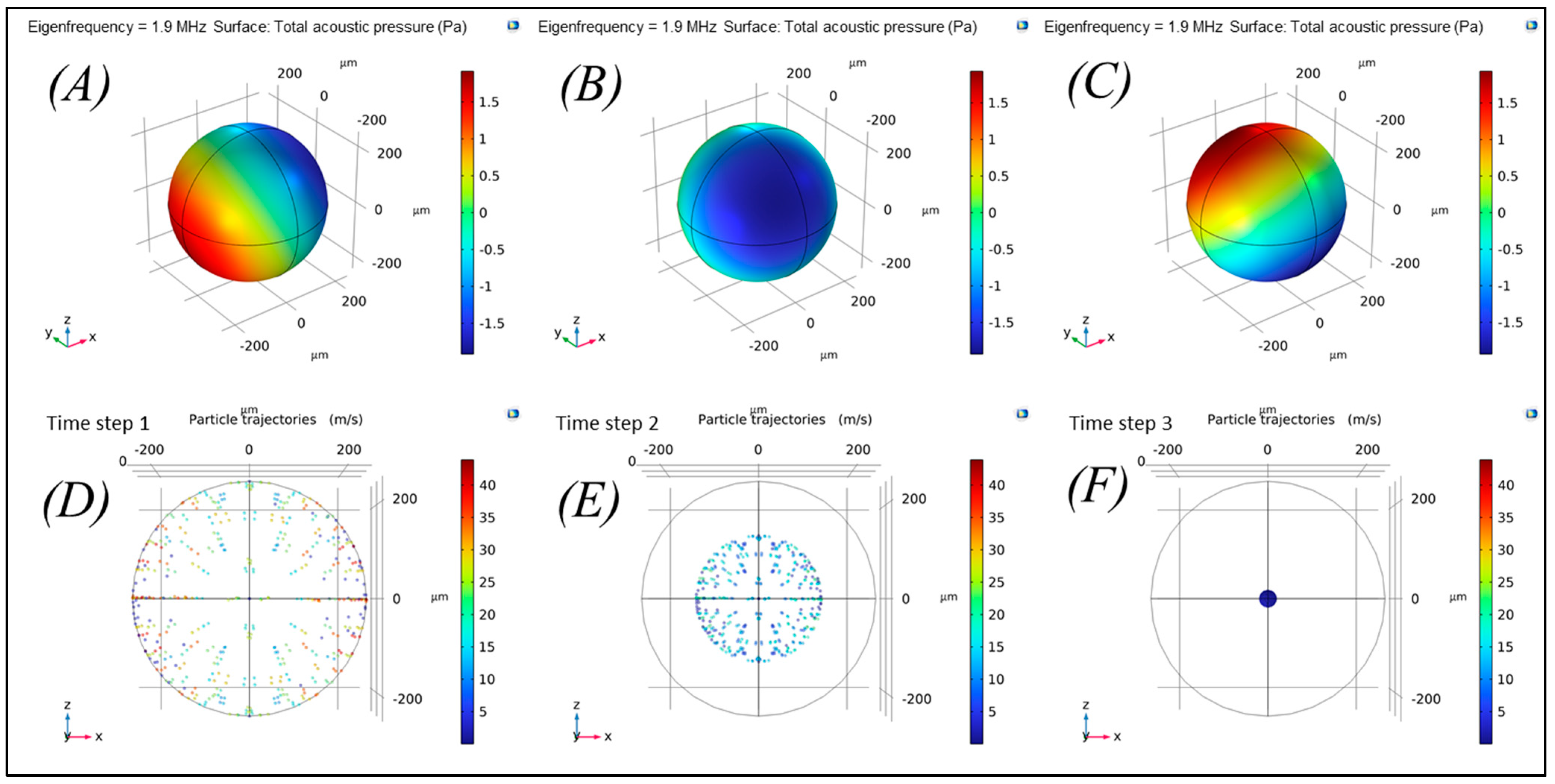 Micromachines 15 00436 g002