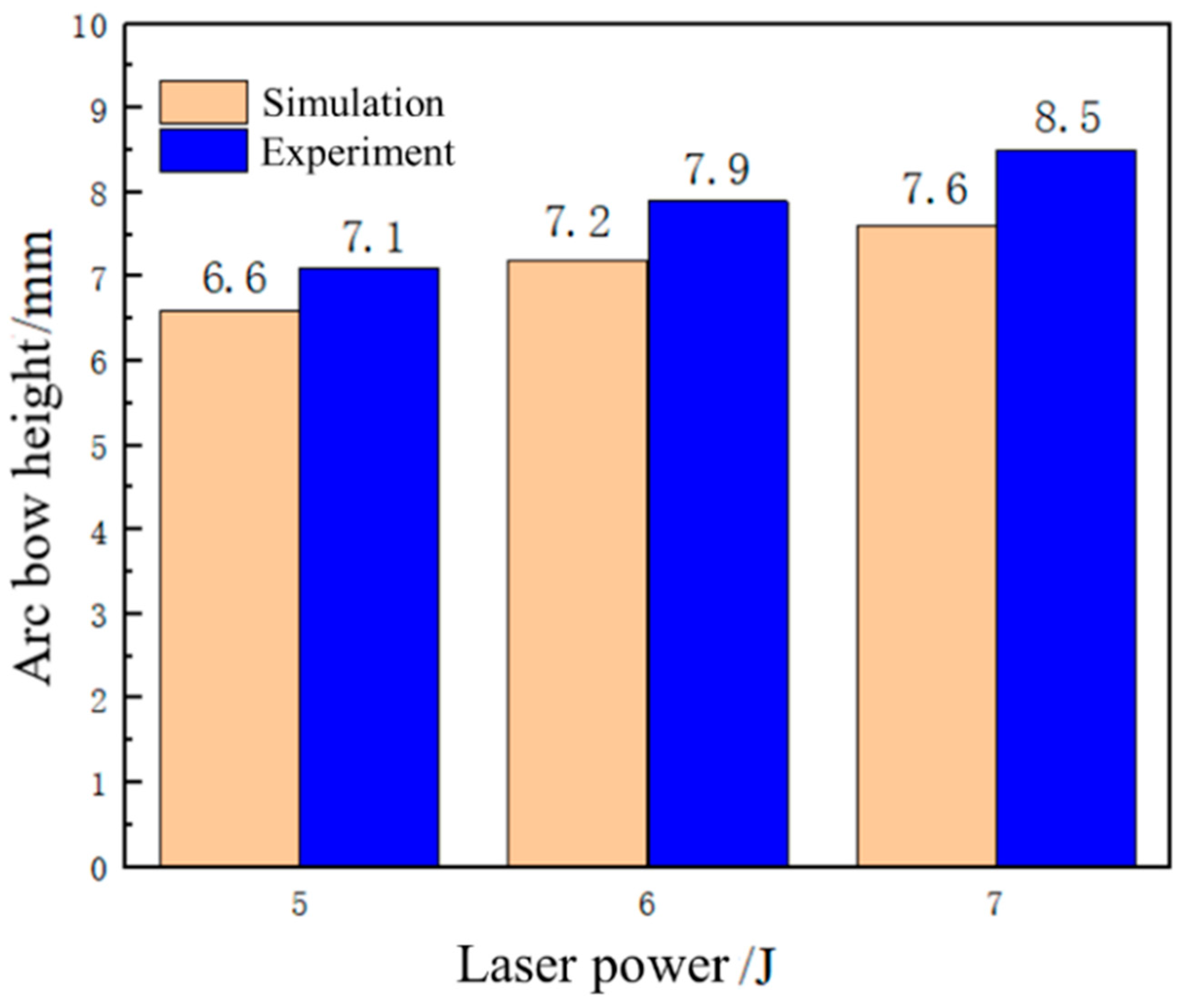 Micromachines 15 00439 g013