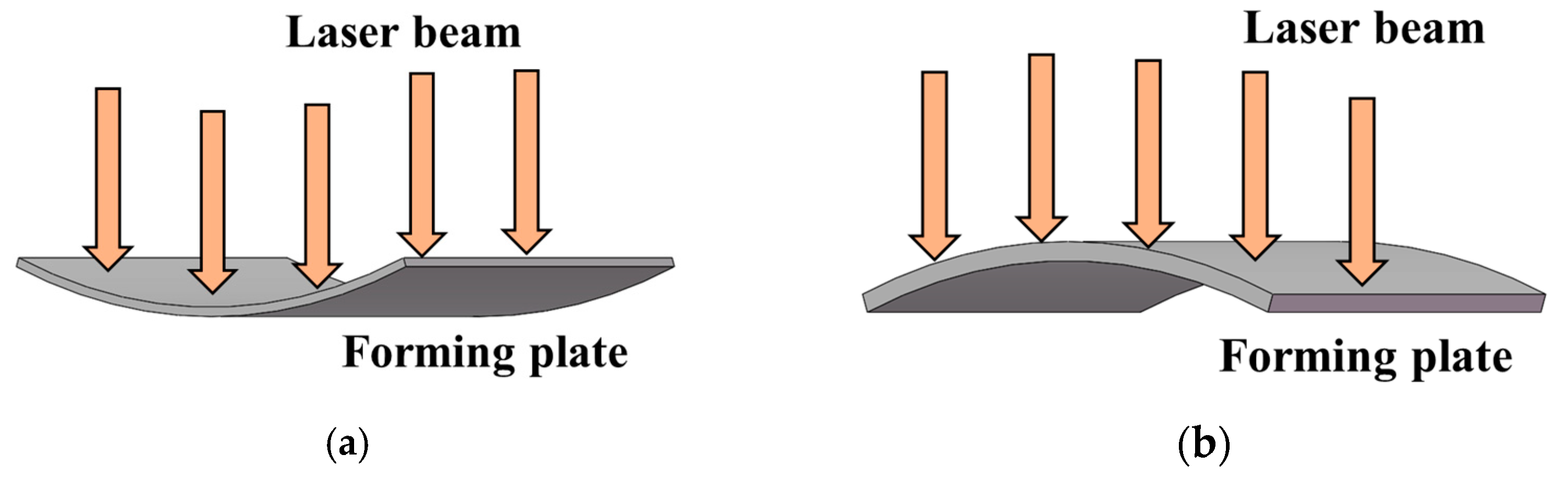Micromachines 15 00439 g017
