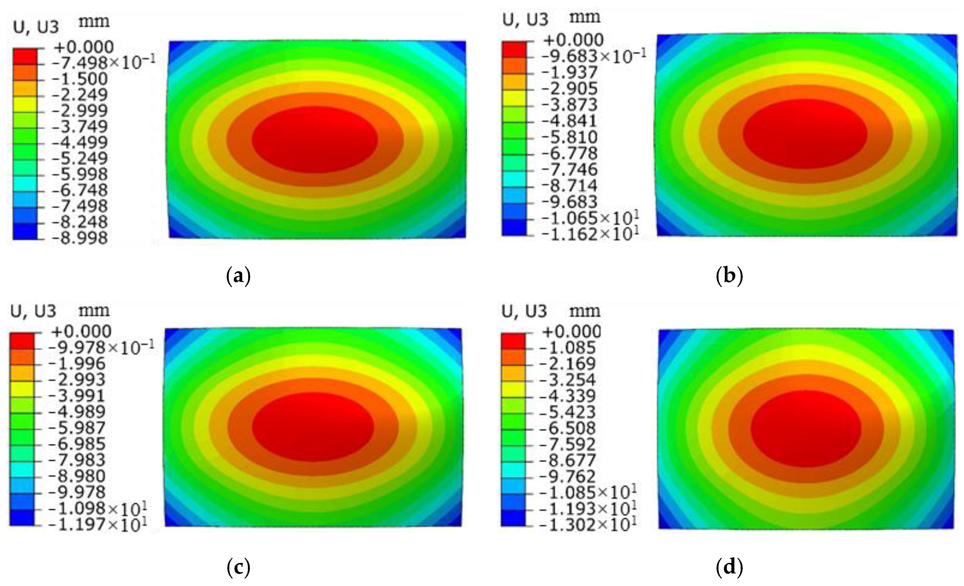 Micromachines 15 00439 g019