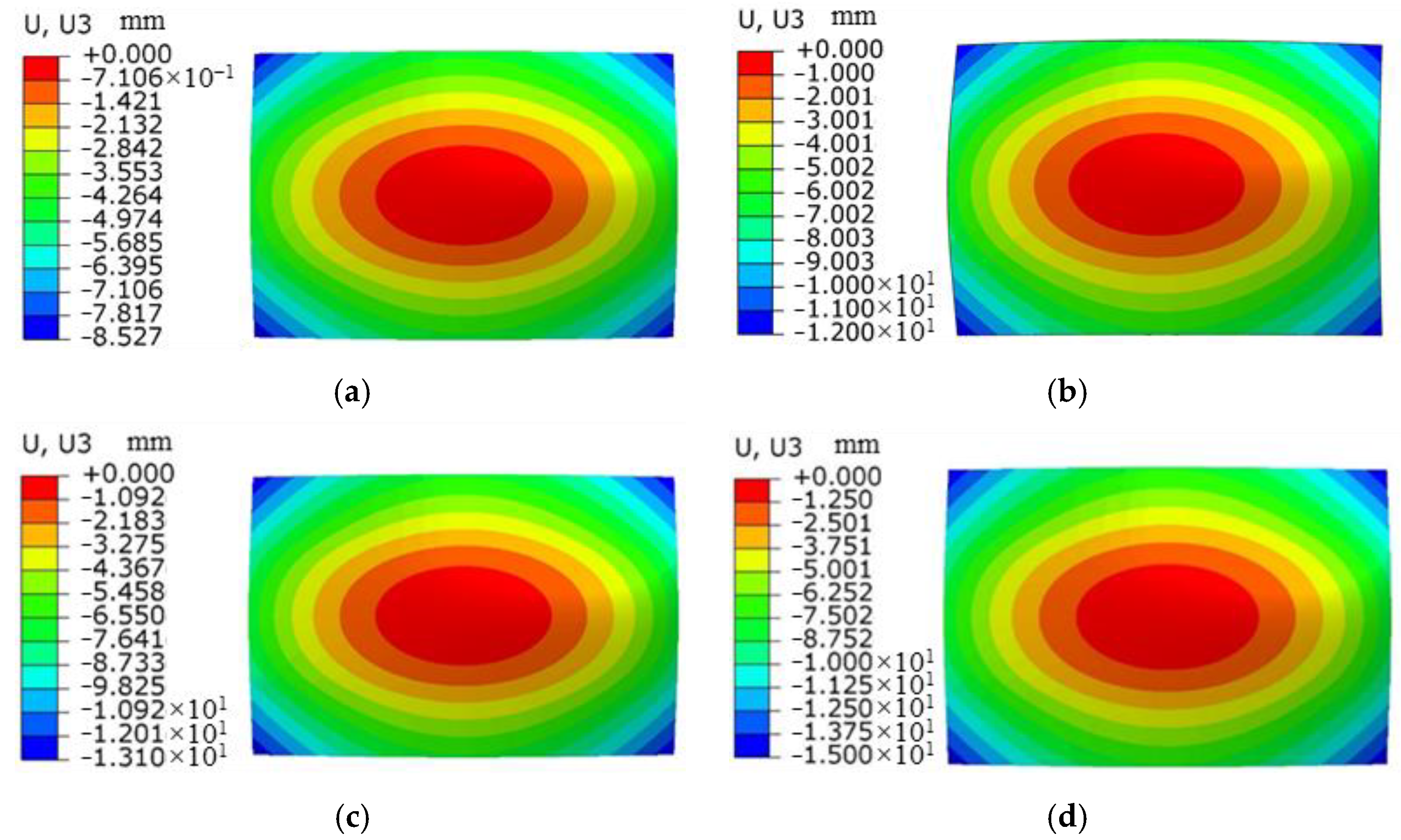 Micromachines 15 00439 g022