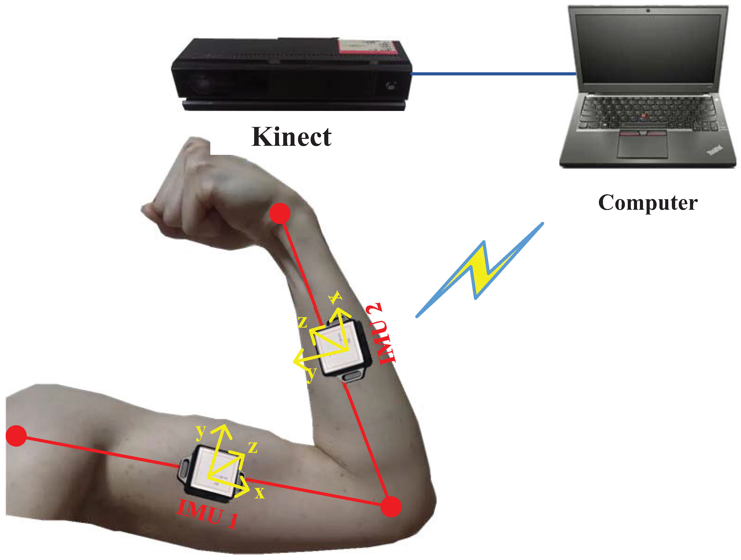 Micromachines 15 00440 g003