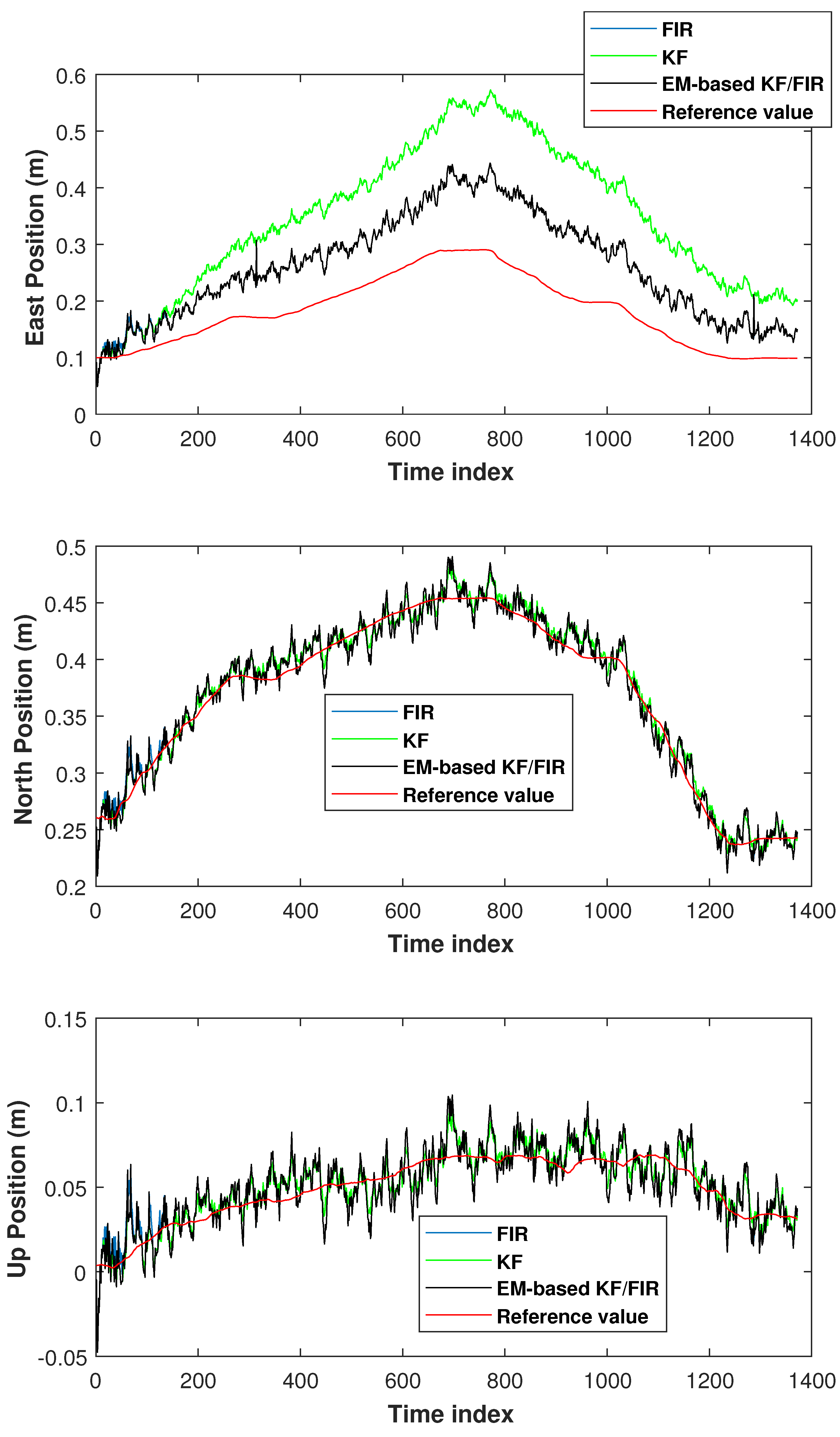 Micromachines 15 00440 g005