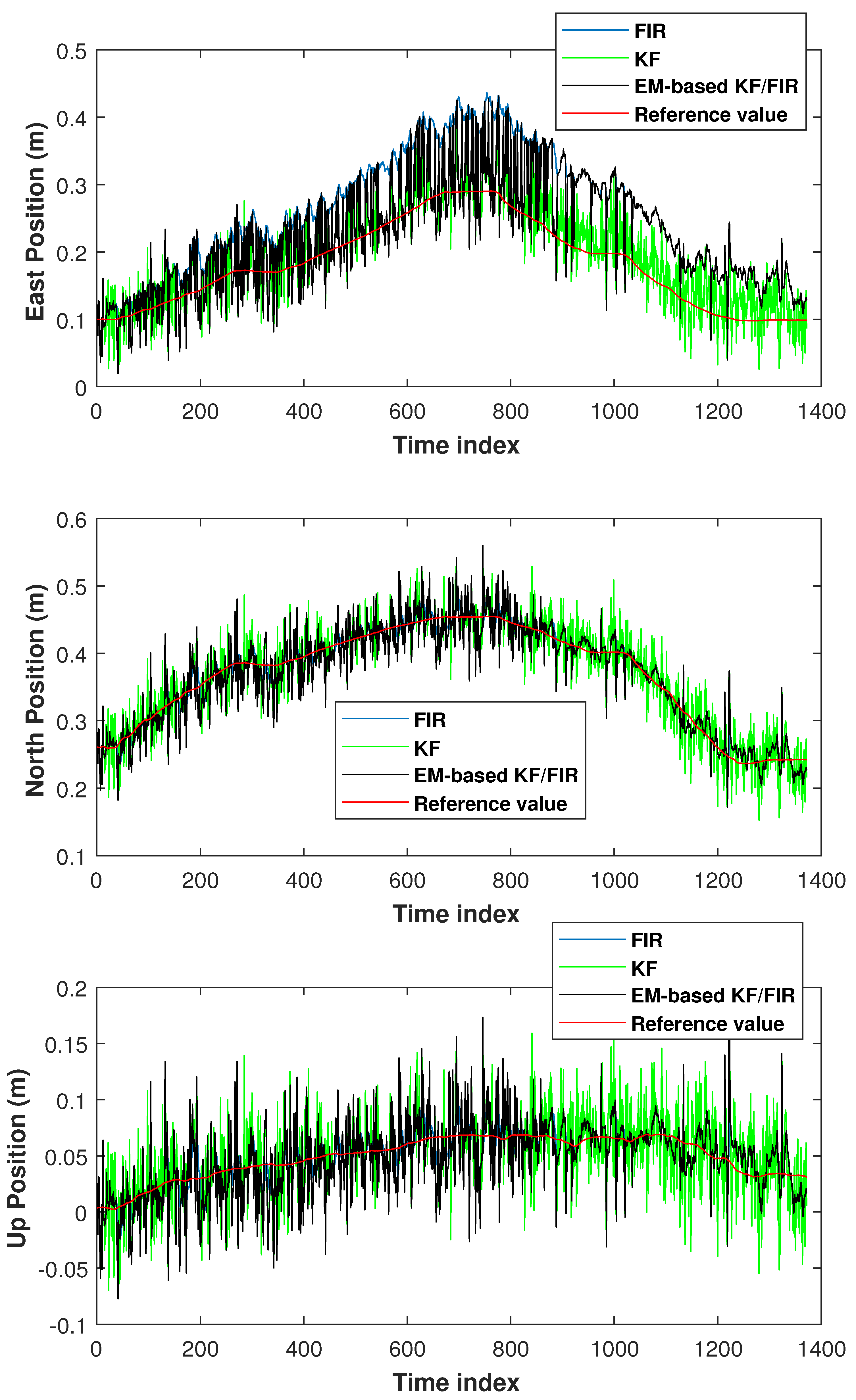 Micromachines 15 00440 g007