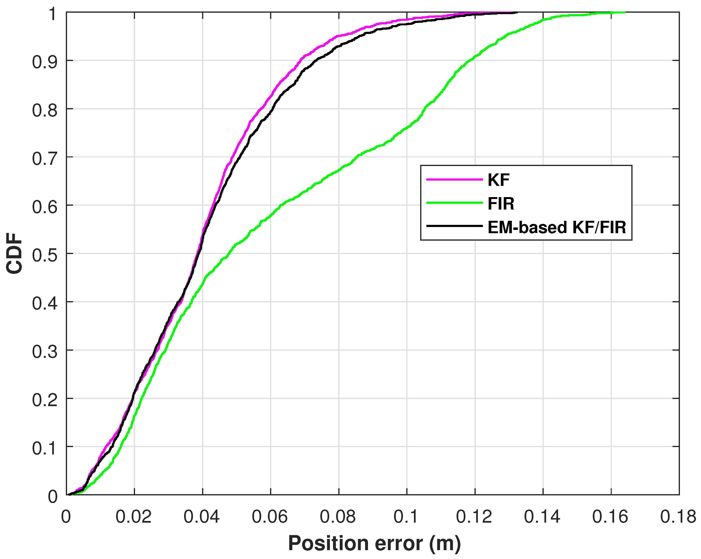 Micromachines 15 00440 g010