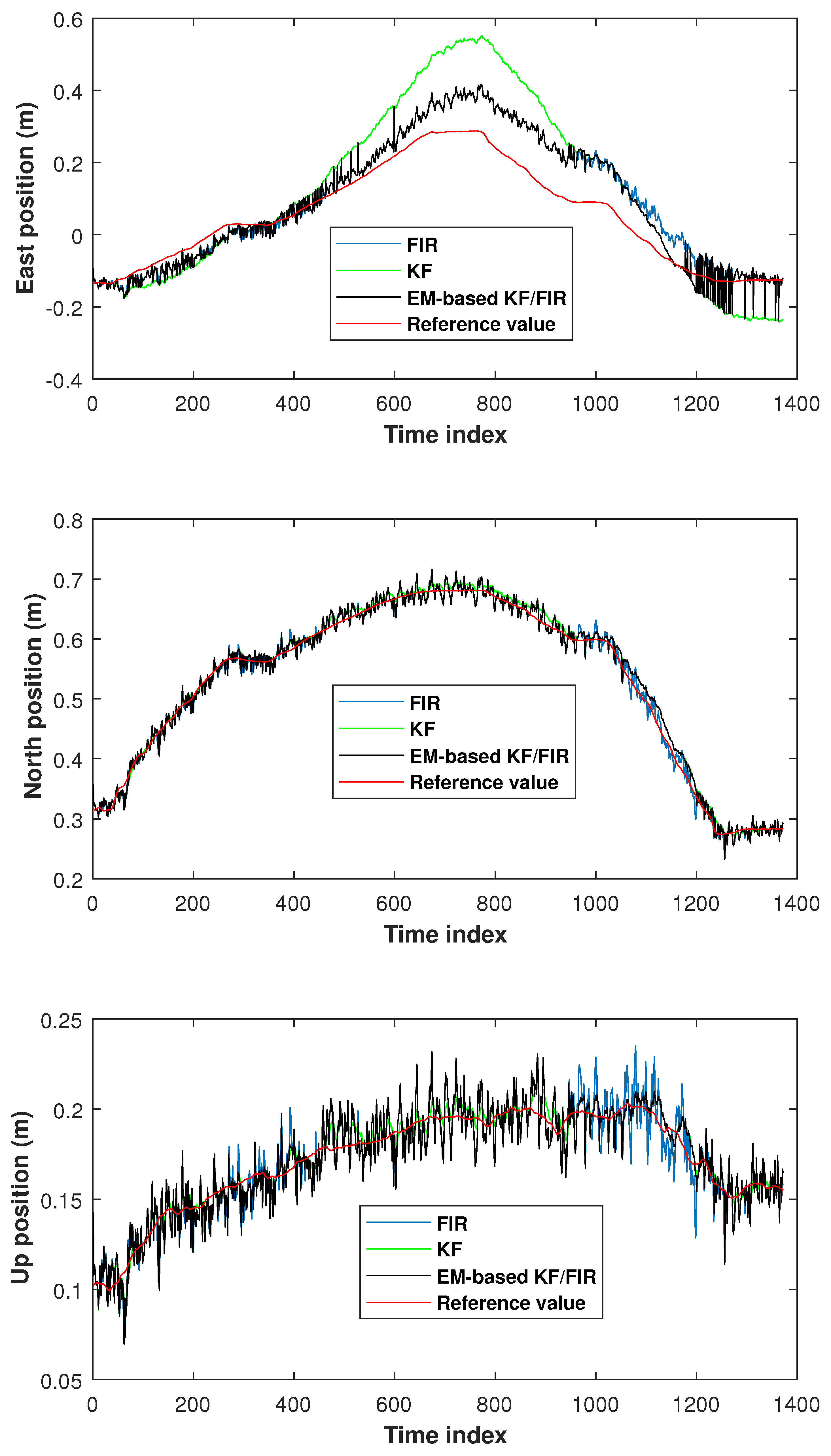 Micromachines 15 00440 g011