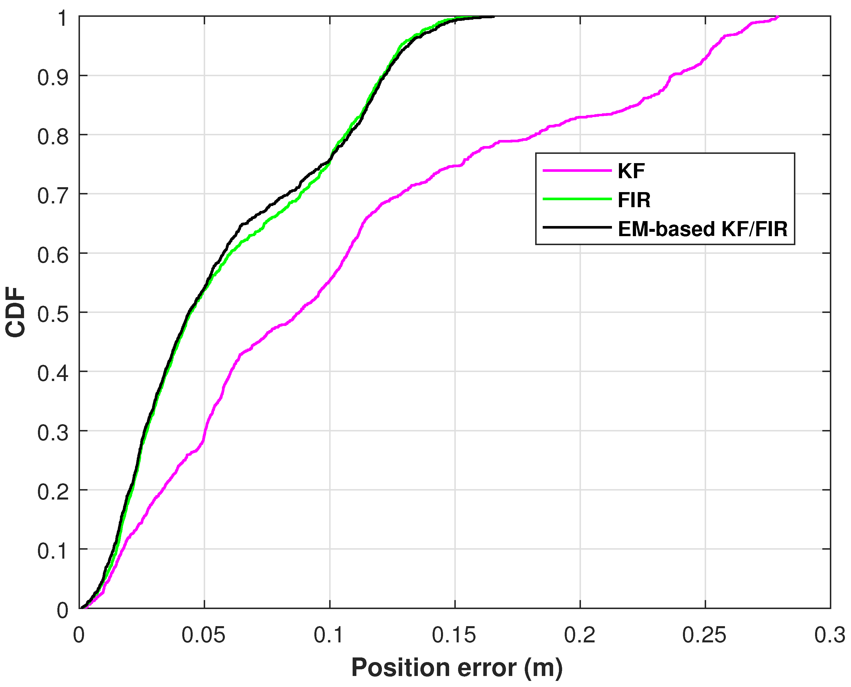 Micromachines 15 00440 g012