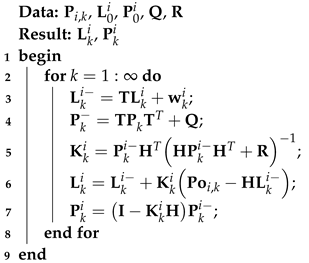 Micromachines 15 00440 i001