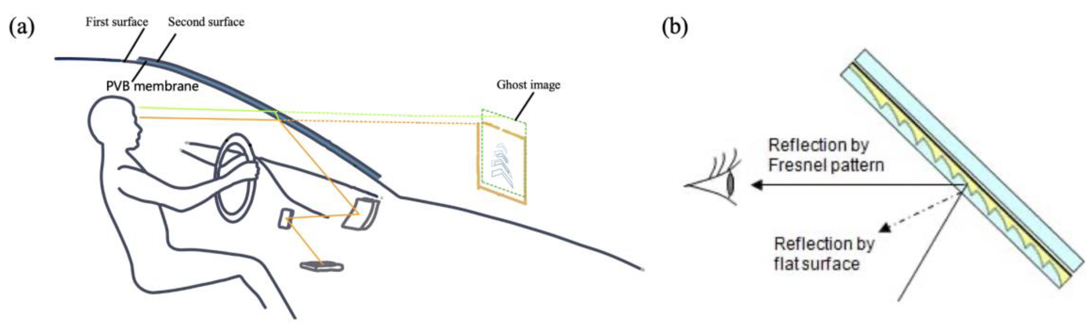 Micromachines 15 00442 g005