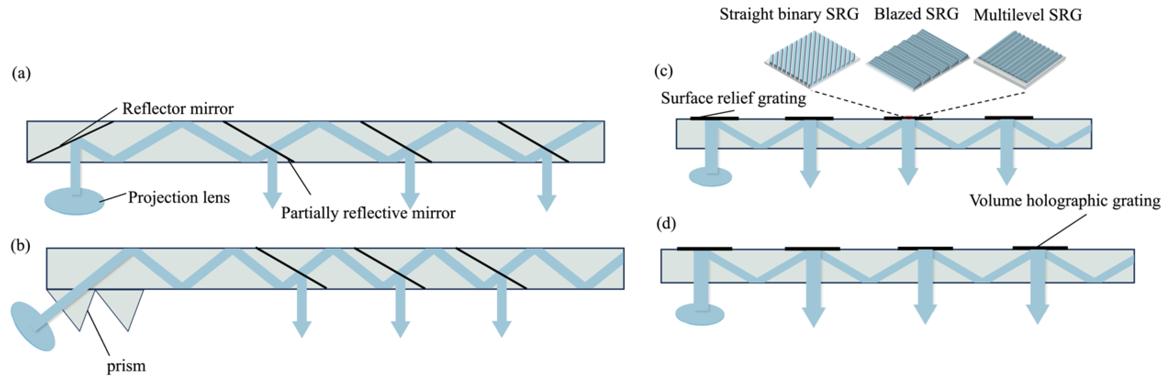Micromachines 15 00442 g006