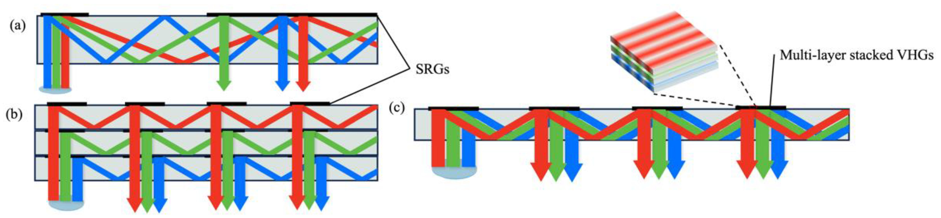 Micromachines 15 00442 g007