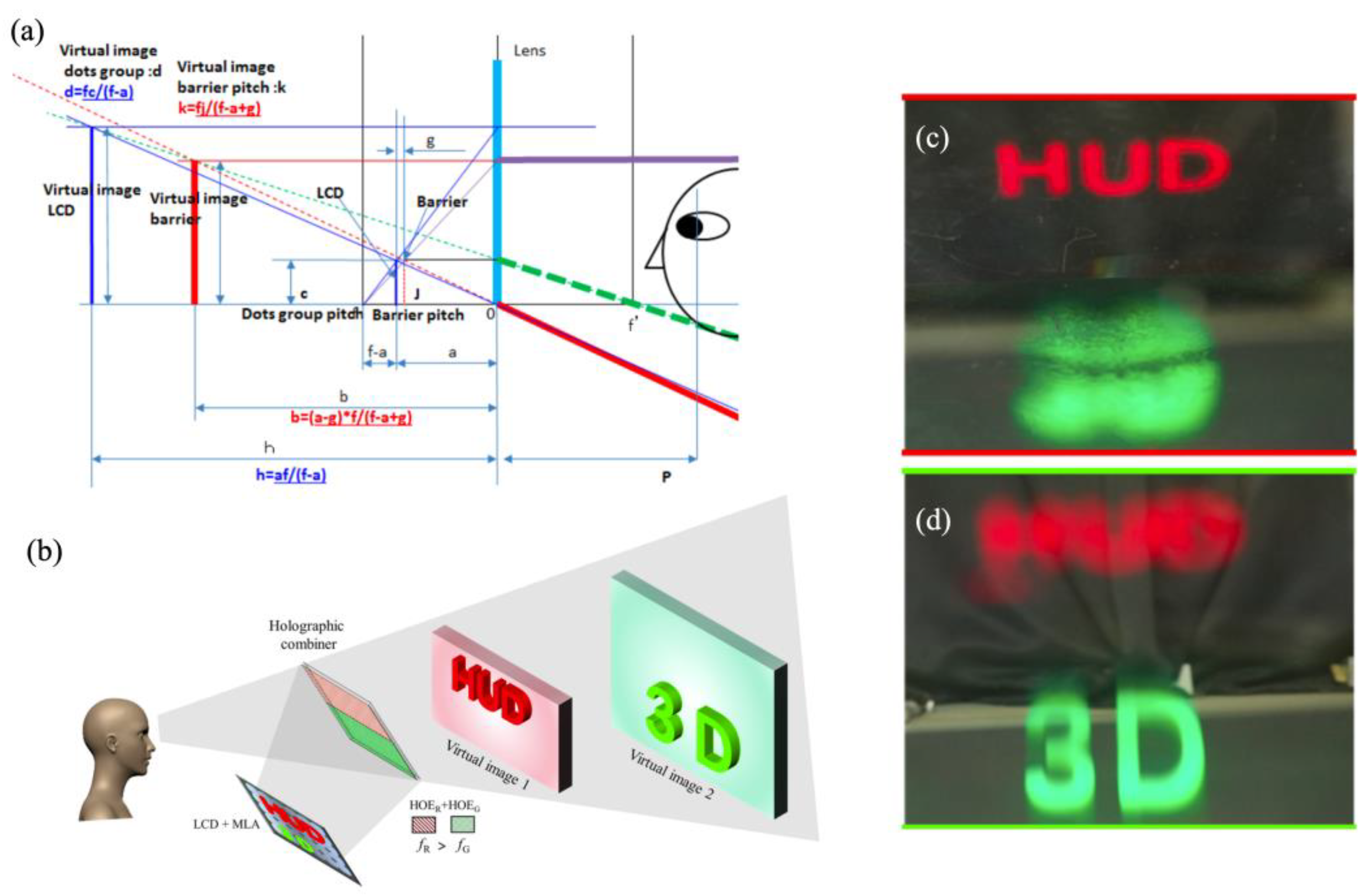 Micromachines 15 00442 g010