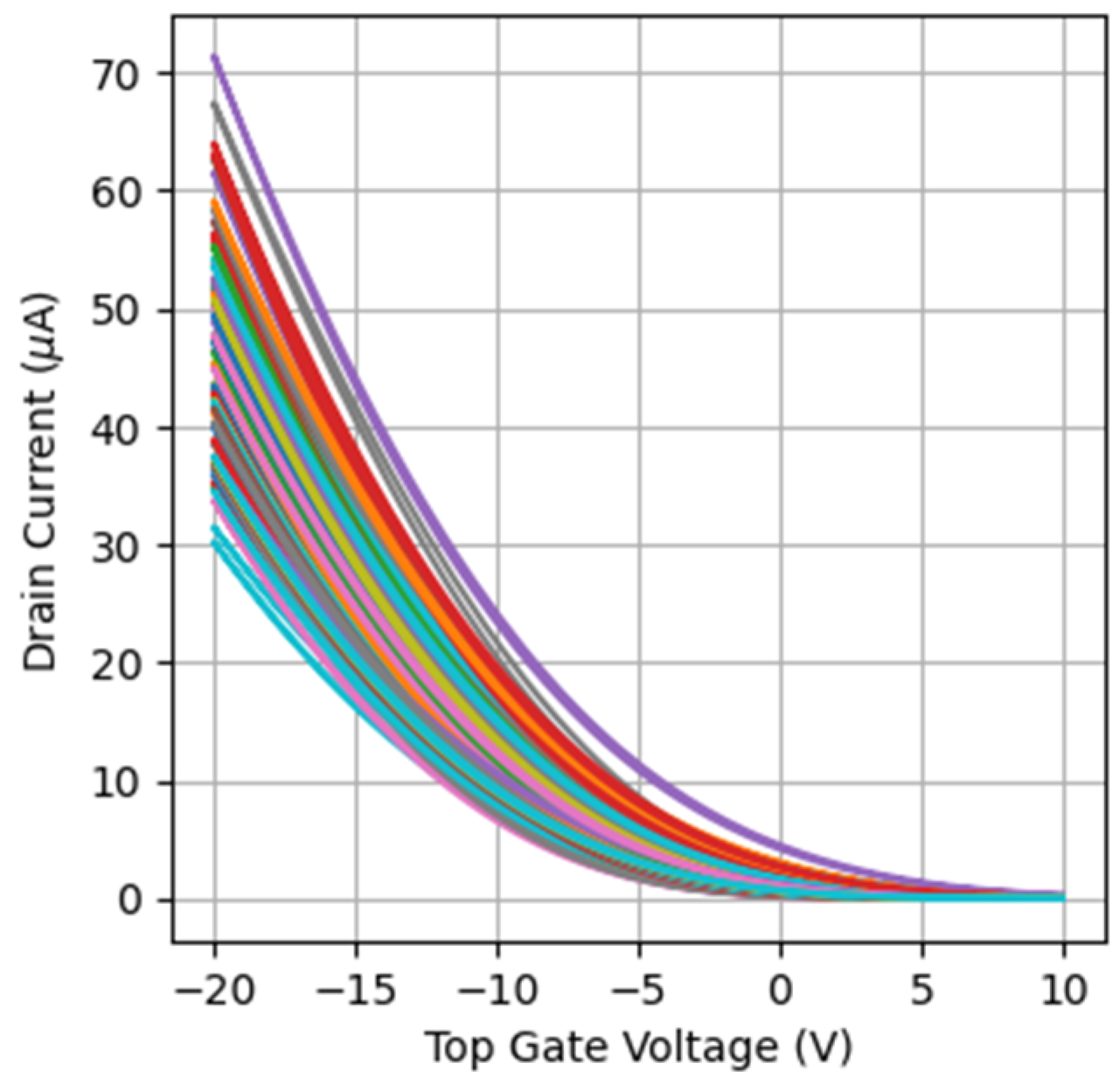 Micromachines 15 00443 g002