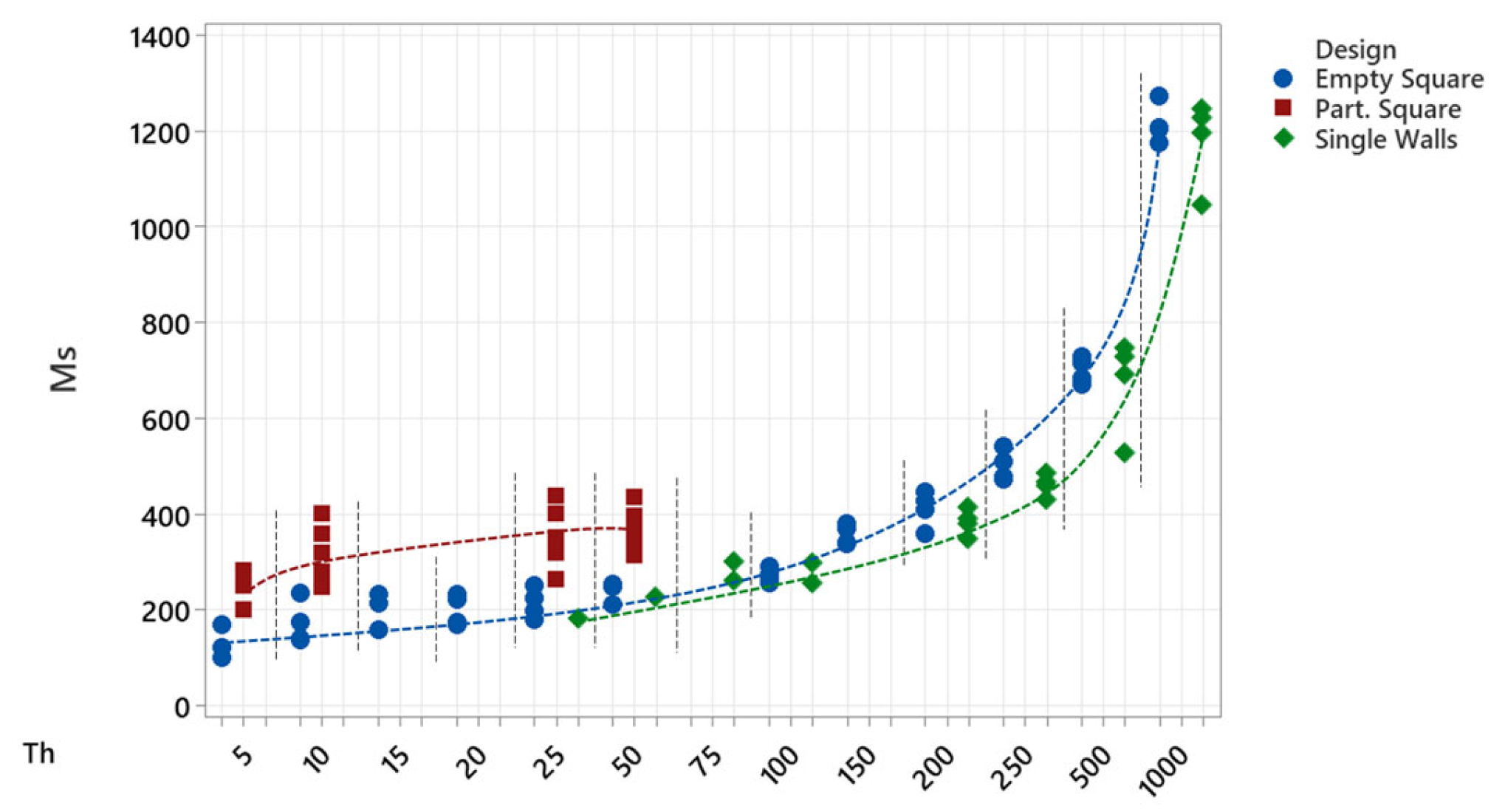 Micromachines 15 00444 g009