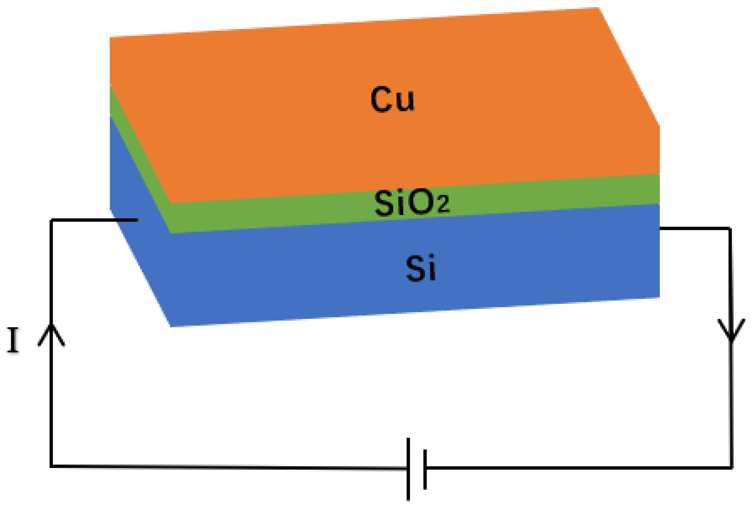 Design and Simulation of High-Temperature Micro-Hotplate for
