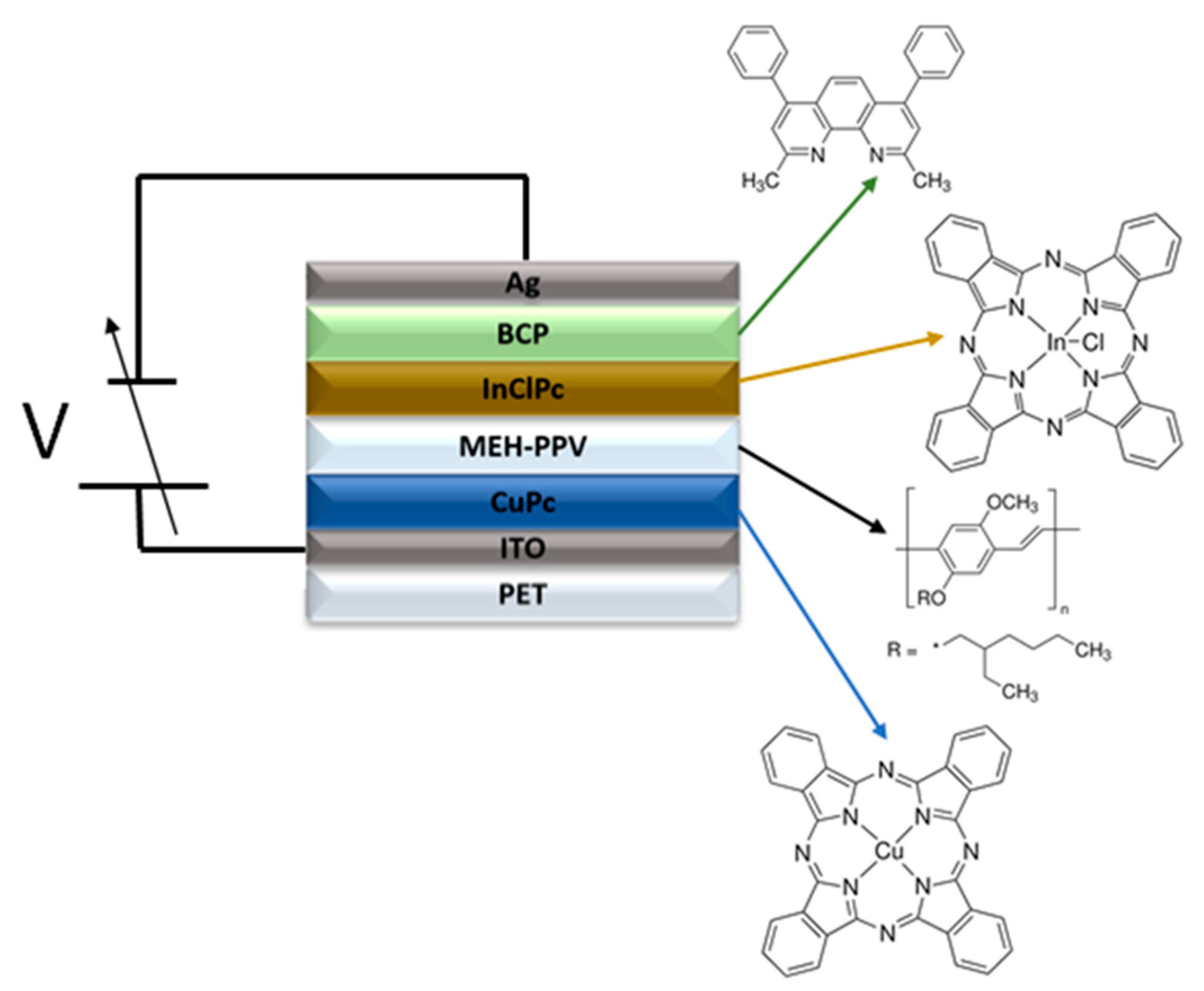 Micromachines 15 00446 g001