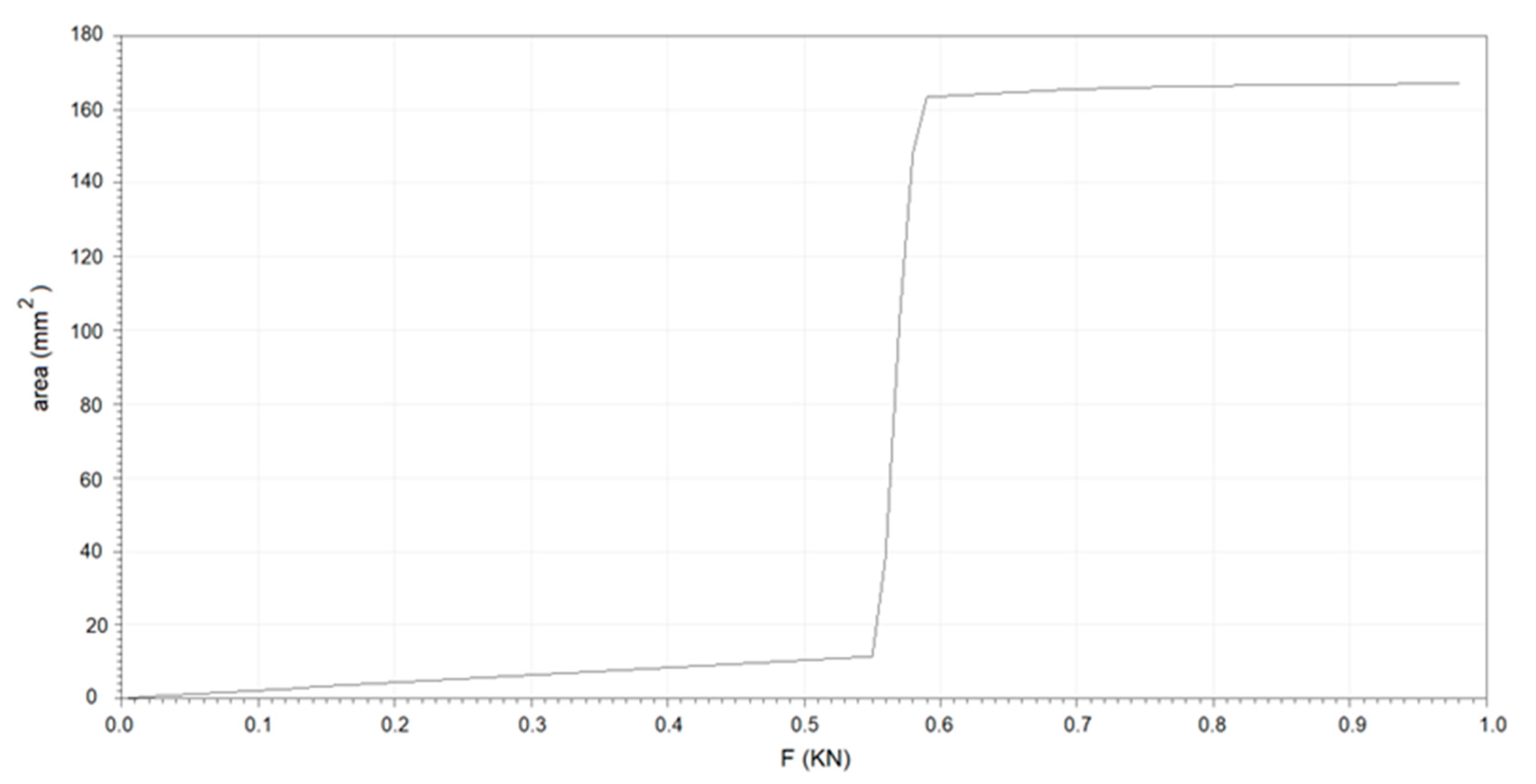 Micromachines 15 00446 g003