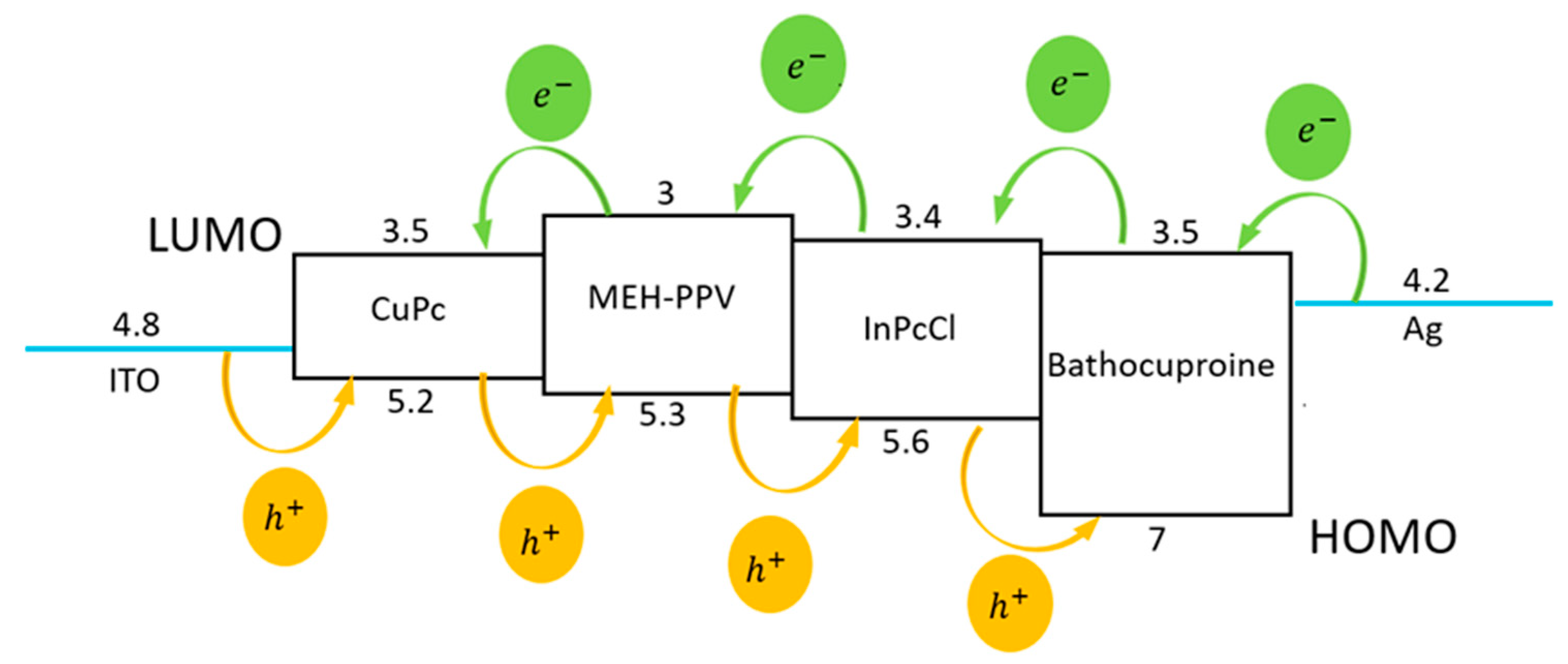 Micromachines 15 00446 g004