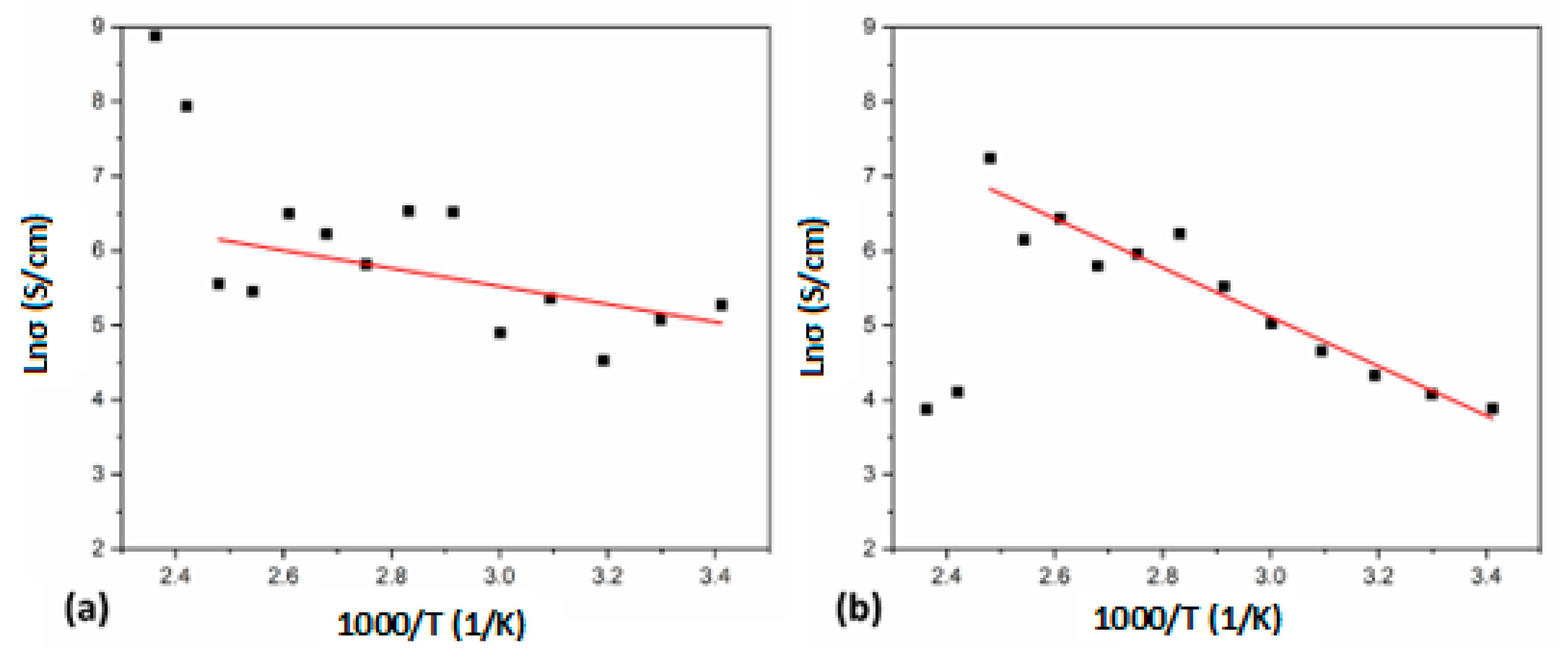 Micromachines 15 00446 g012