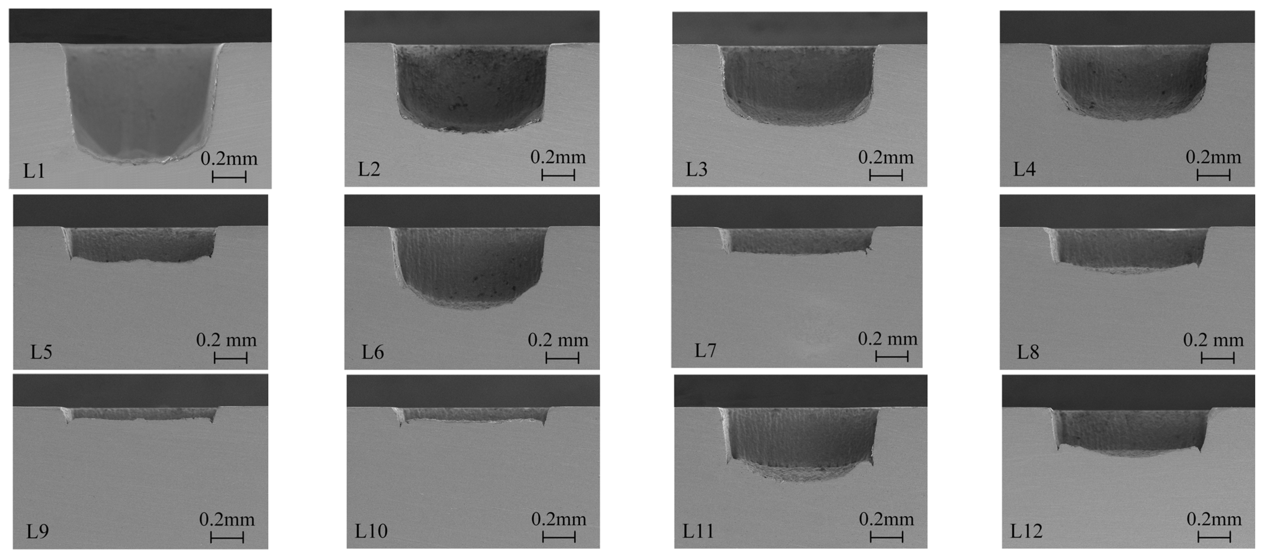 Micromachines 15 00448 g002a