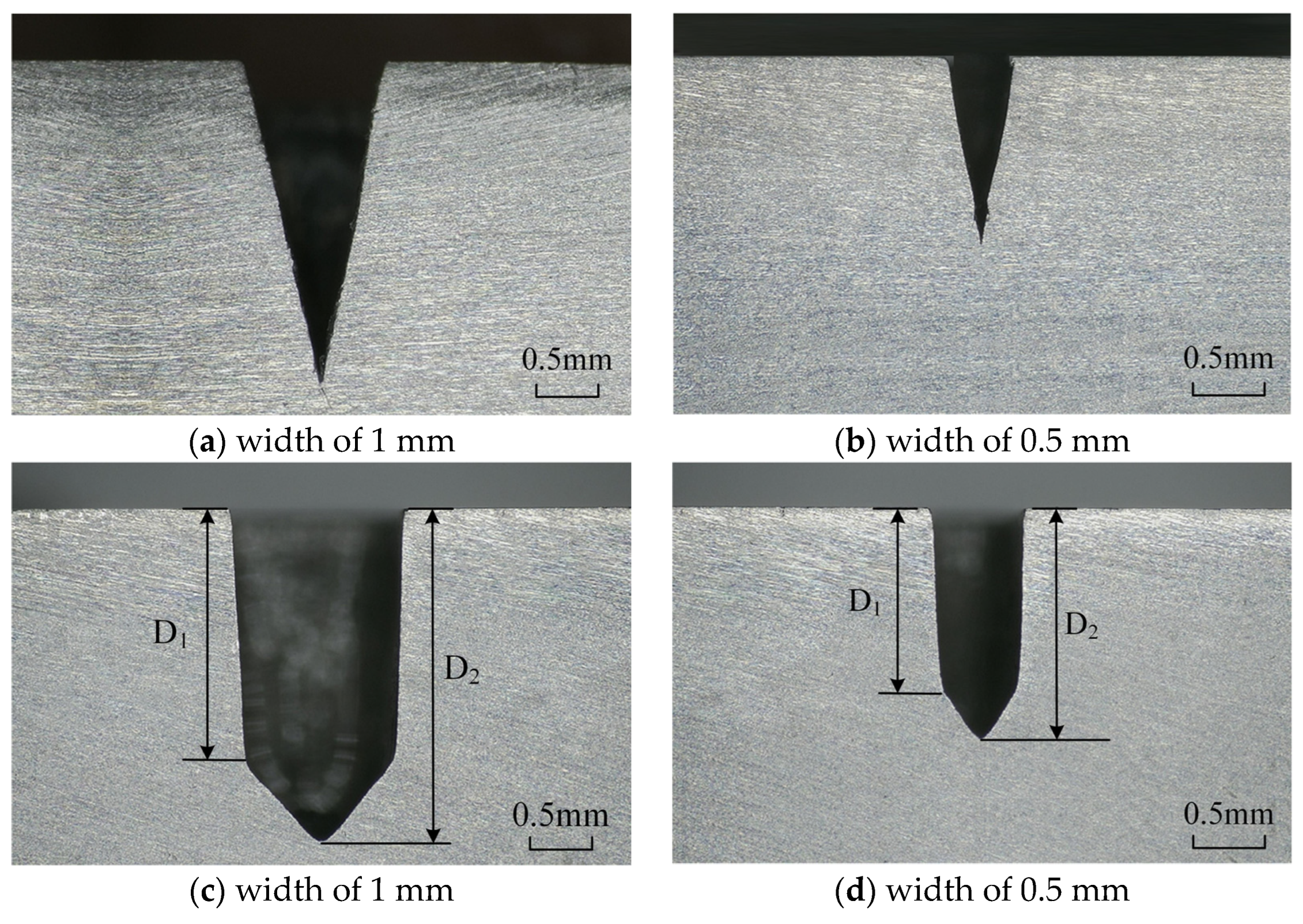 Micromachines 15 00448 g011