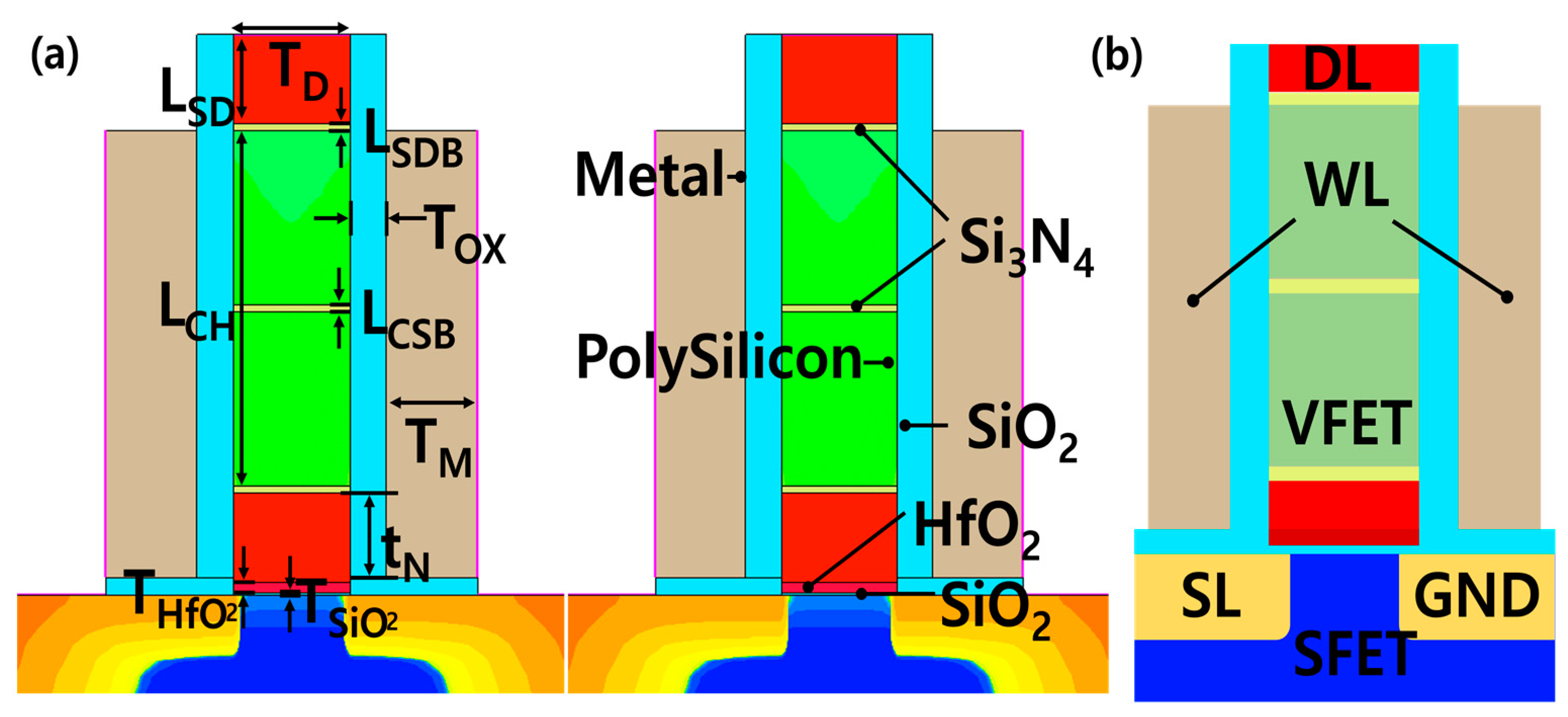Micromachines 15 00450 g002