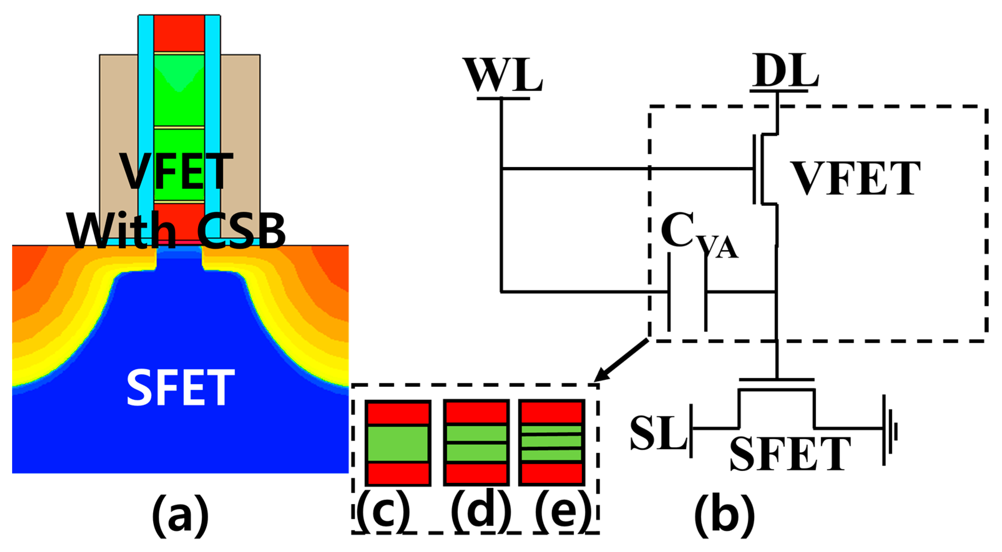 Micromachines 15 00450 g005