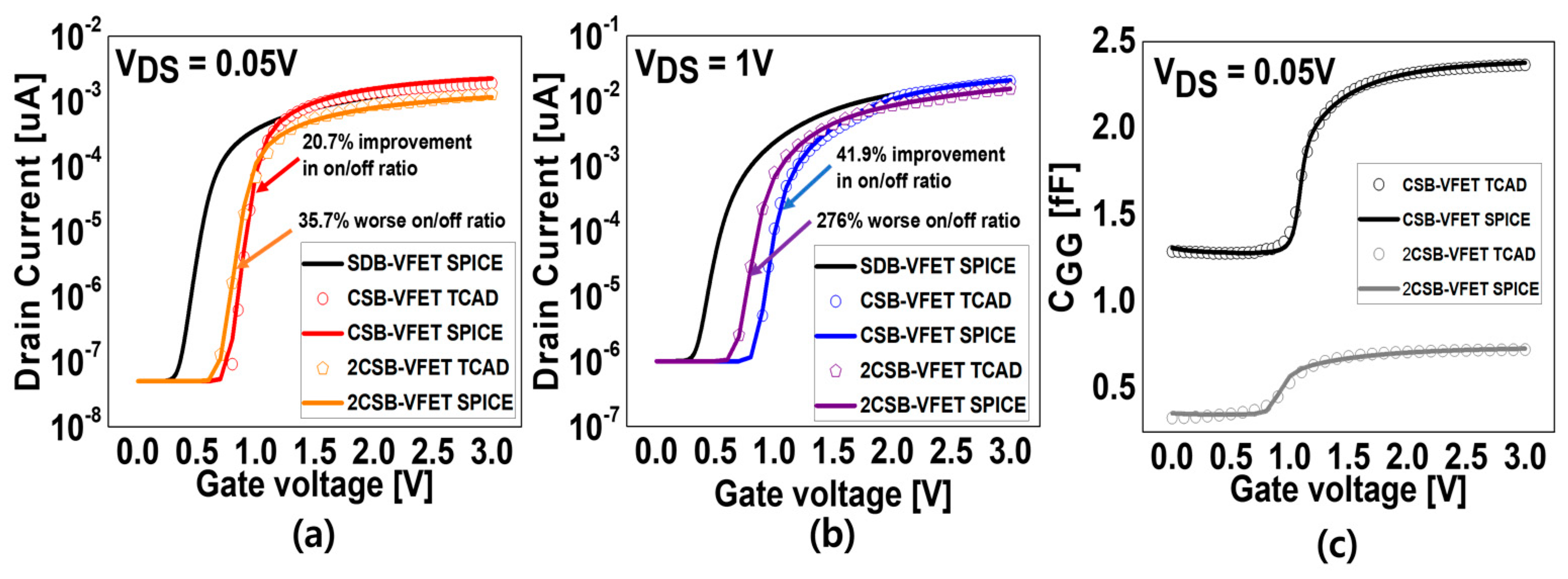 Micromachines 15 00450 g006