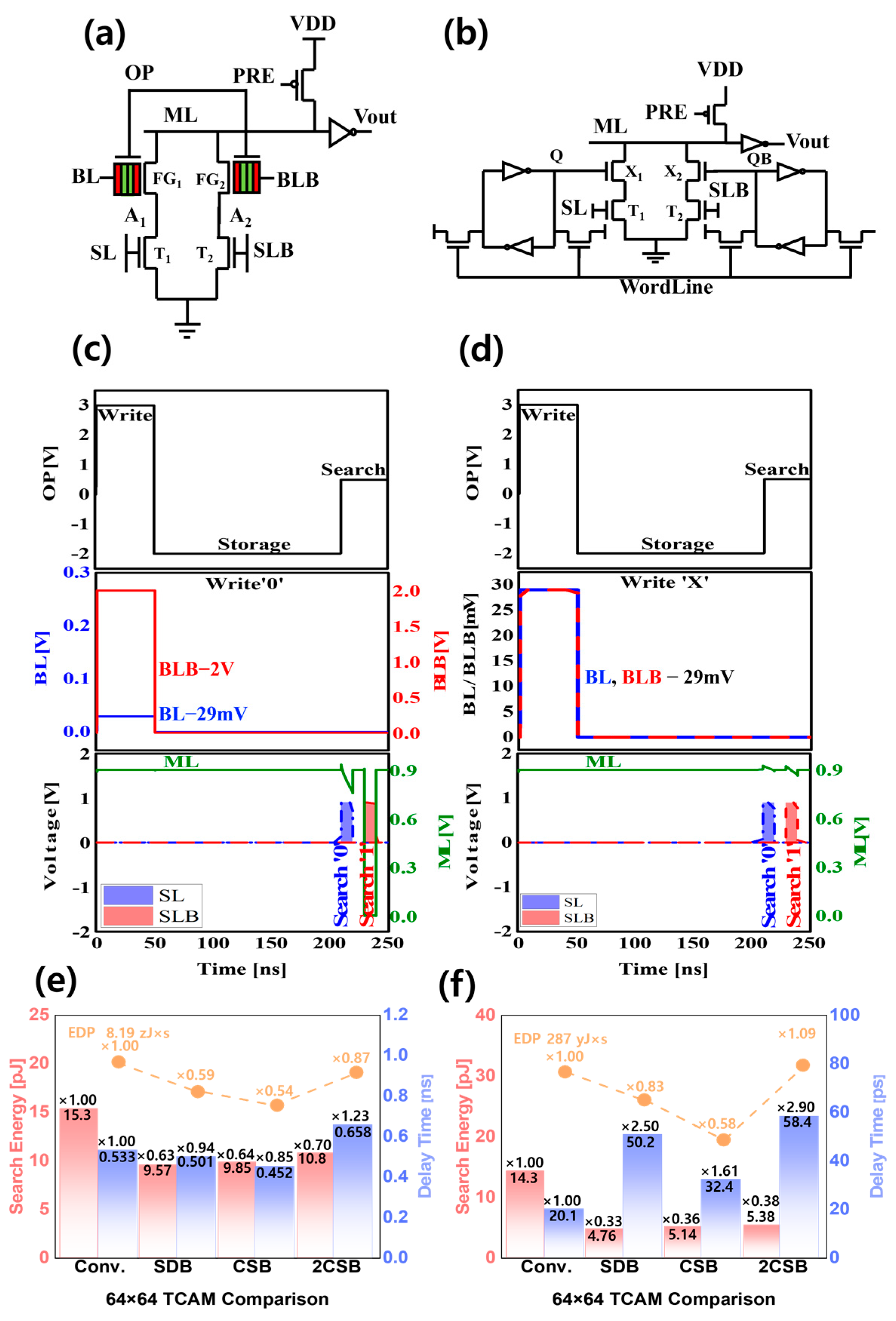 Micromachines 15 00450 g009