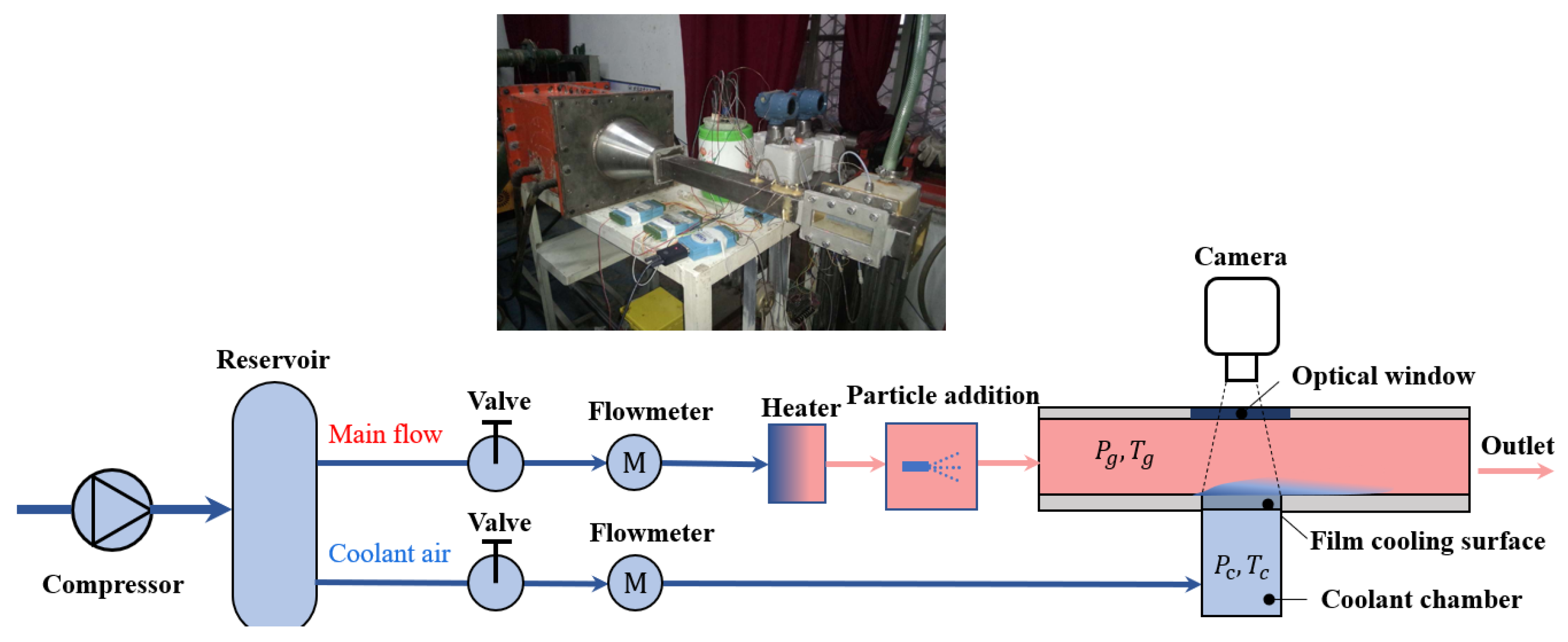 Micromachines 15 00452 g002