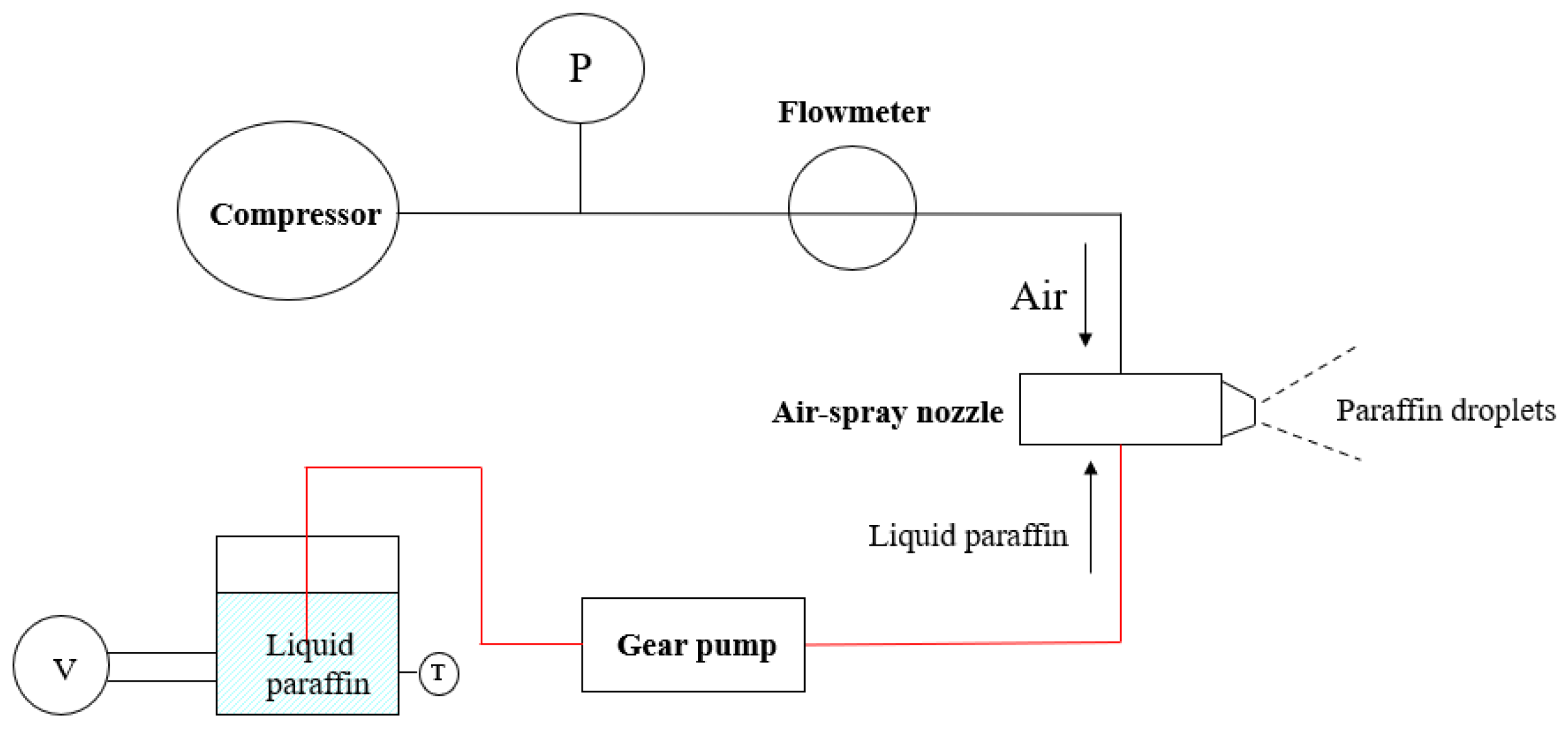 Micromachines 15 00452 g006