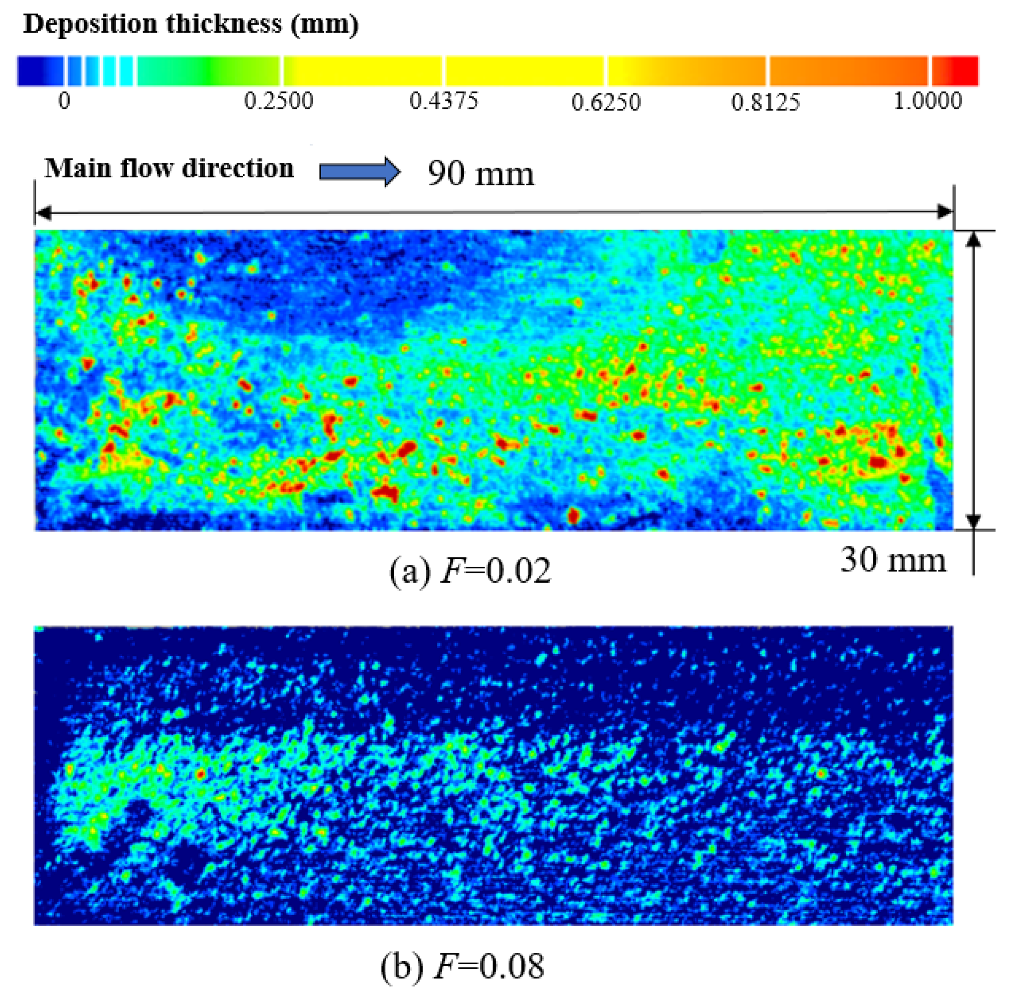 Micromachines 15 00452 g020