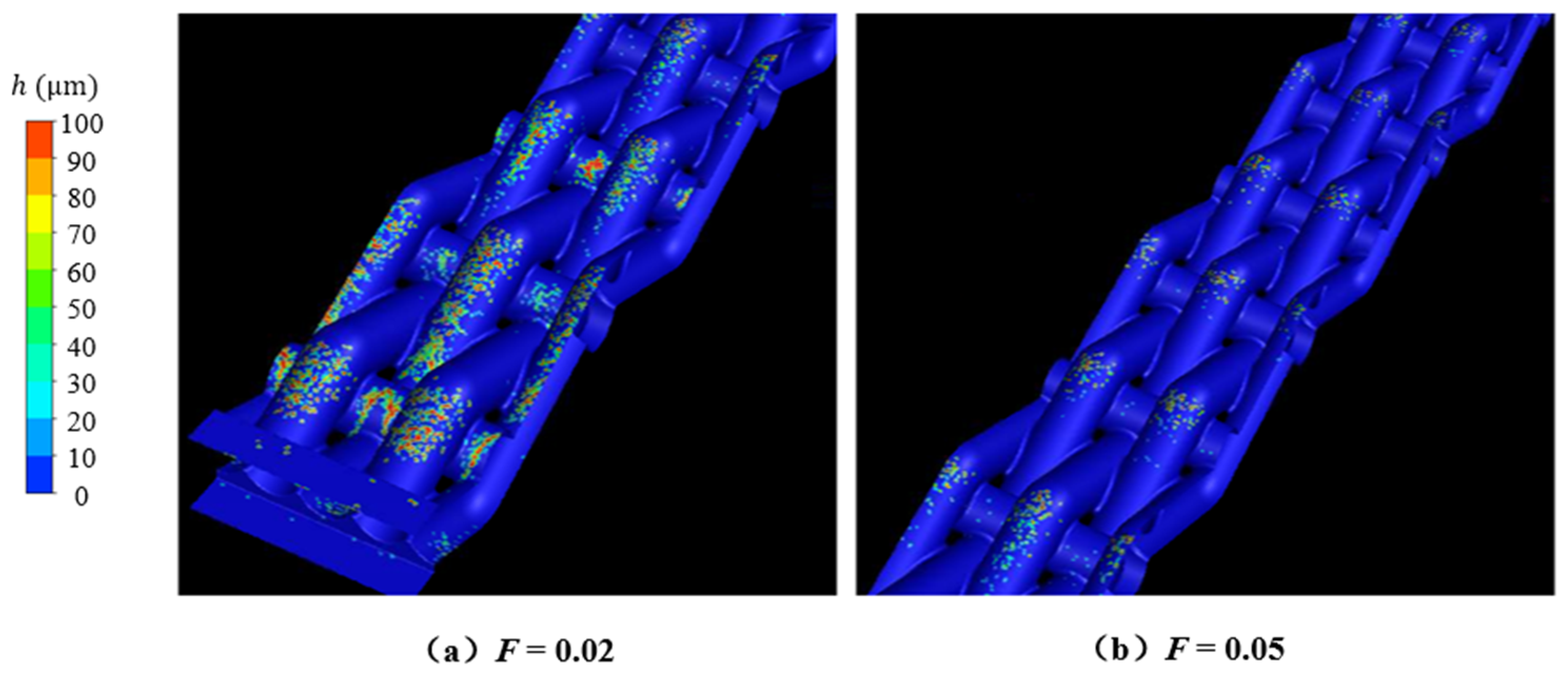 Micromachines 15 00452 g026