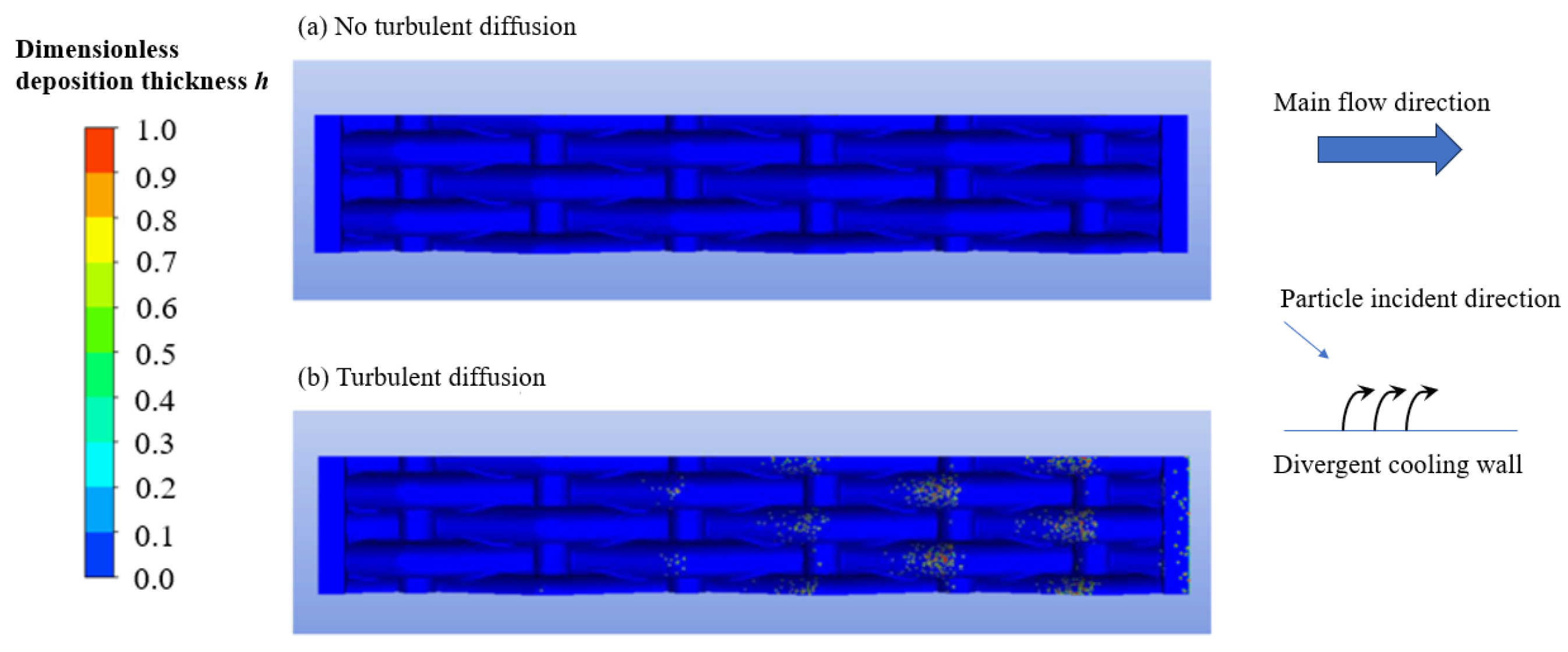 Micromachines 15 00452 g030