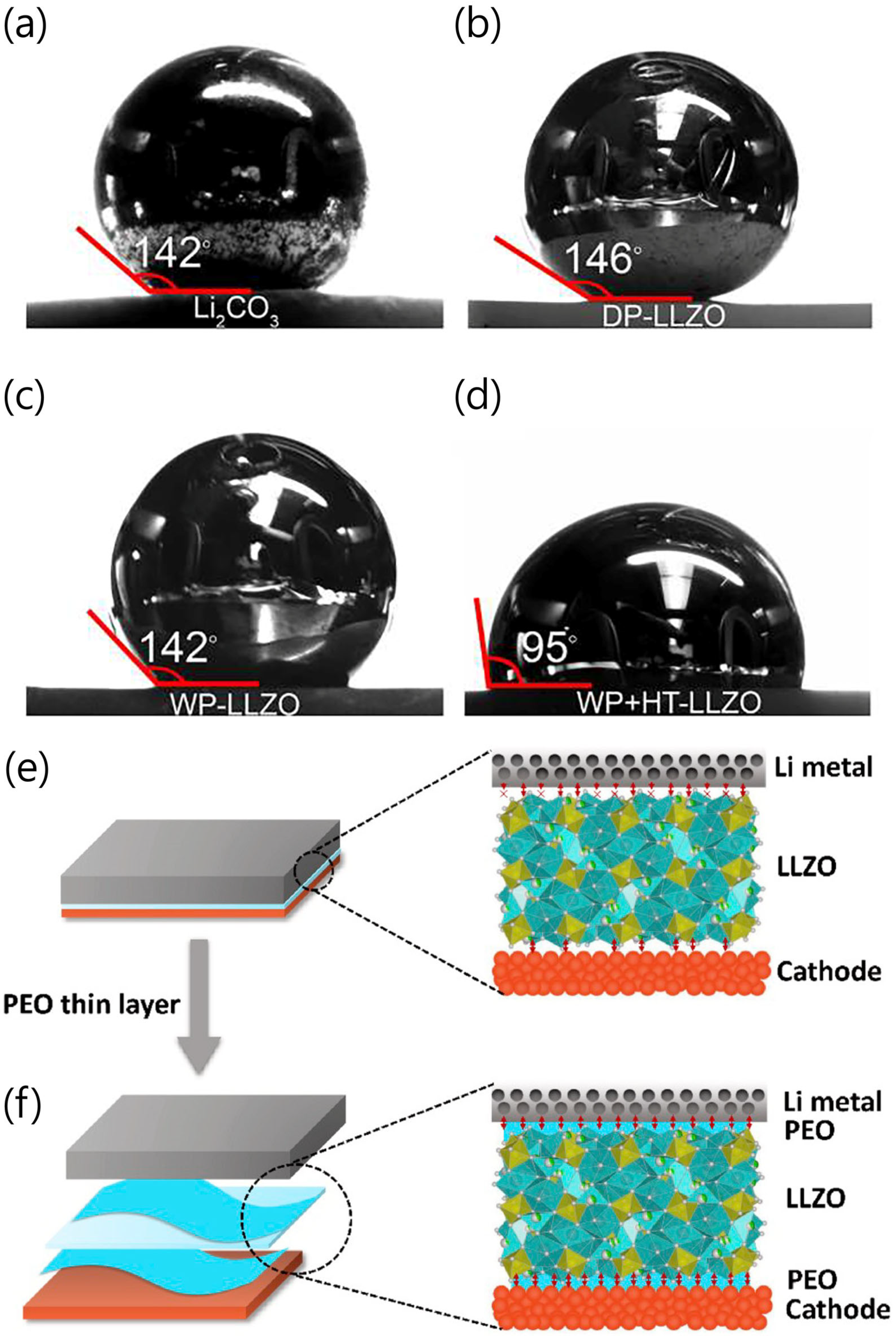 Micromachines 15 00453 g007