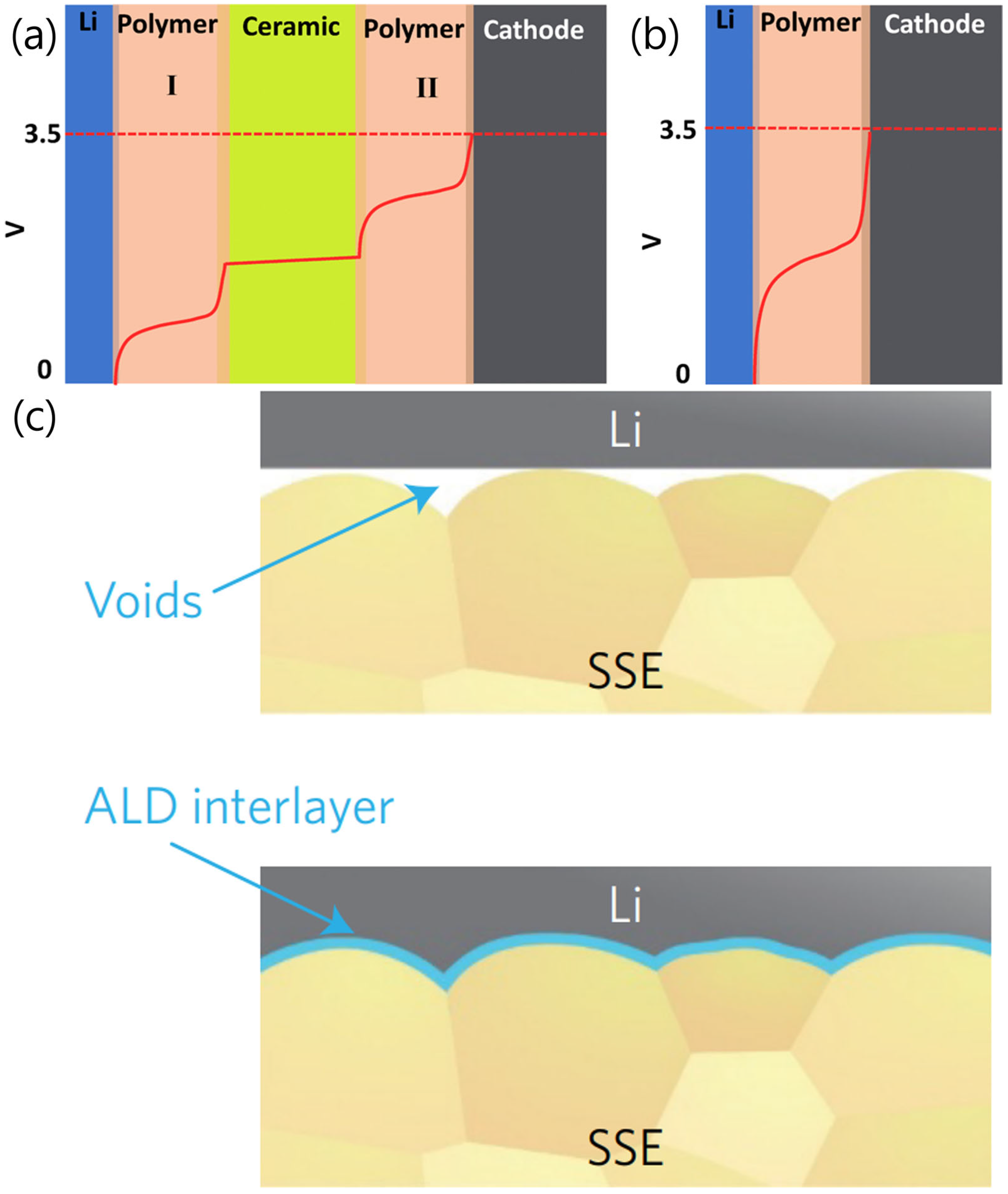 Micromachines 15 00453 g008