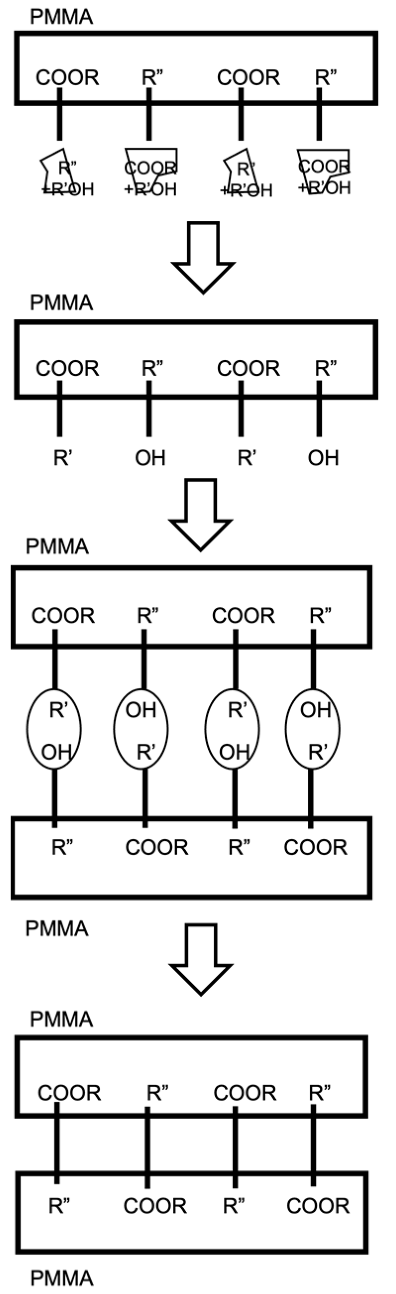 Micromachines 15 00454 g002