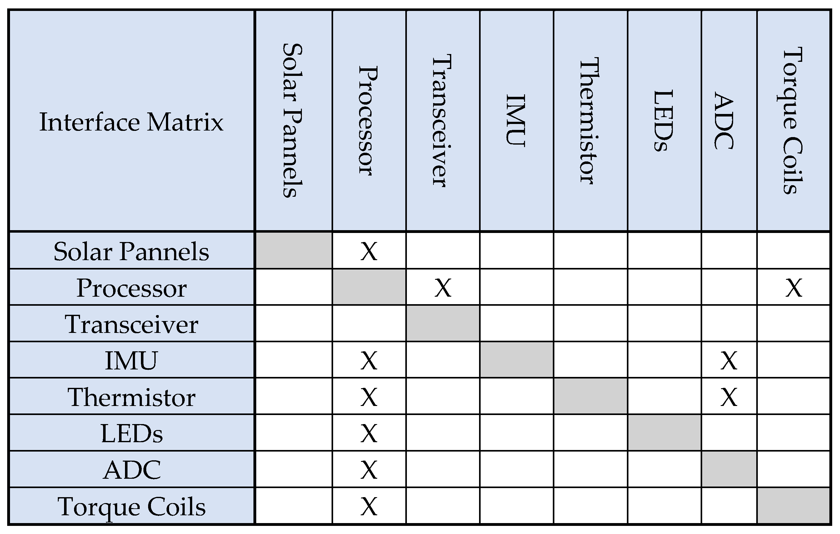 Micromachines 15 00455 g006