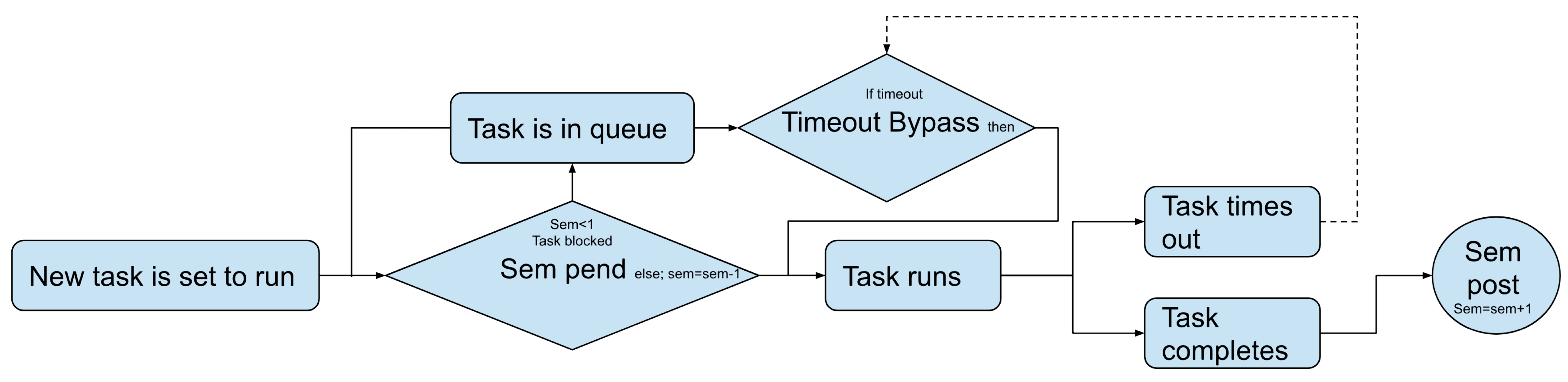 Micromachines 15 00455 g013