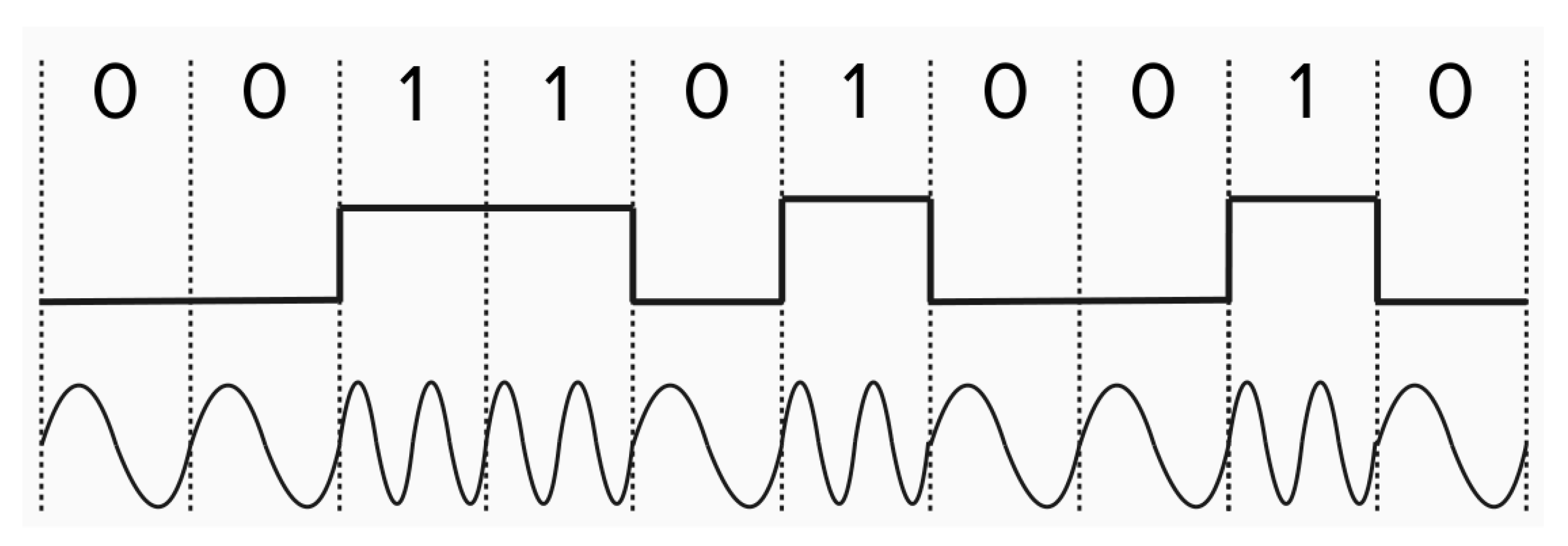 Micromachines 15 00455 g015