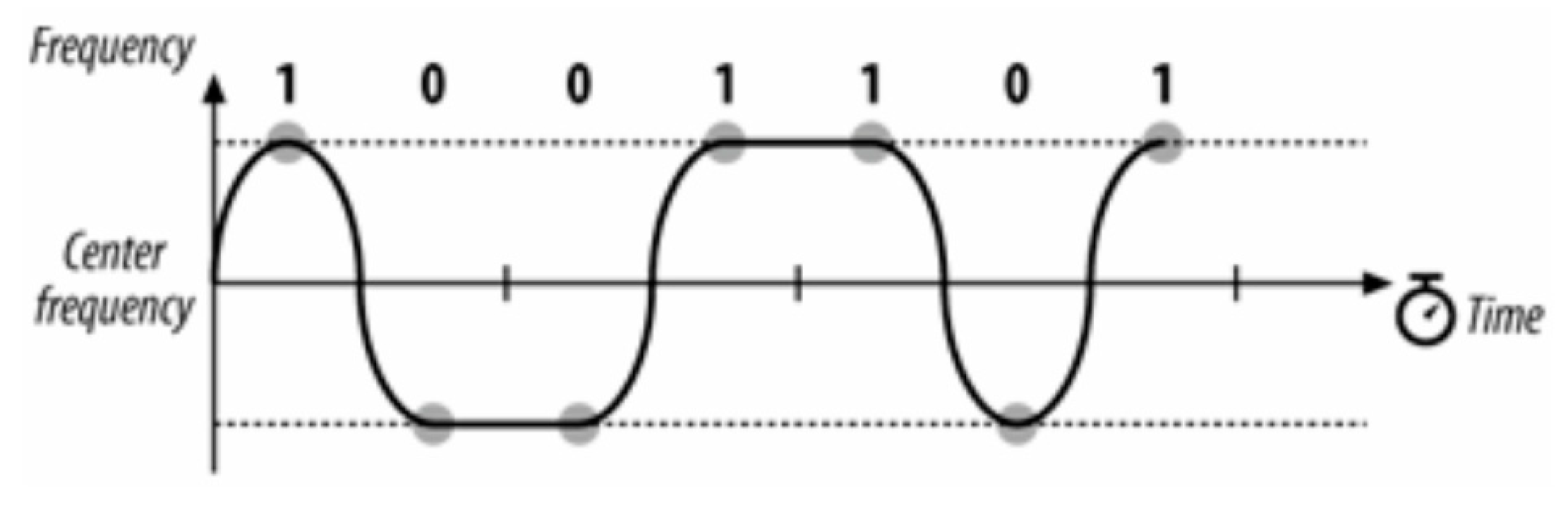 Micromachines 15 00455 g016