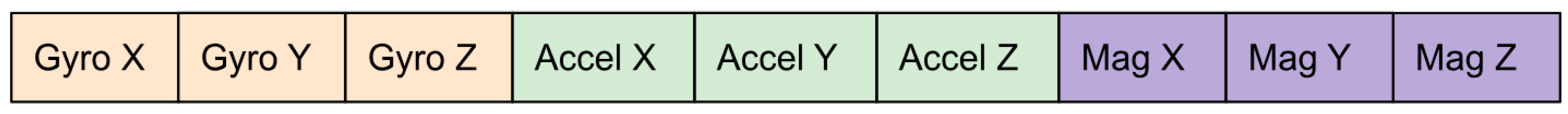 Micromachines 15 00455 g019